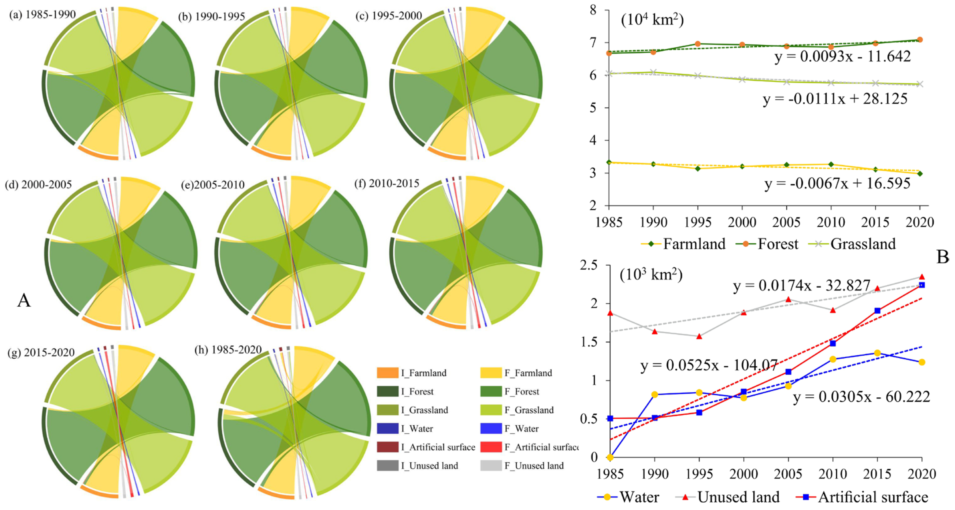 Sustainability 16 06552 g003