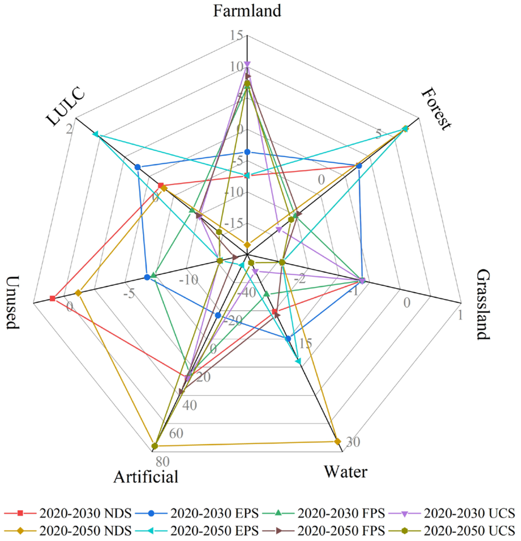 Sustainability 16 06552 g012