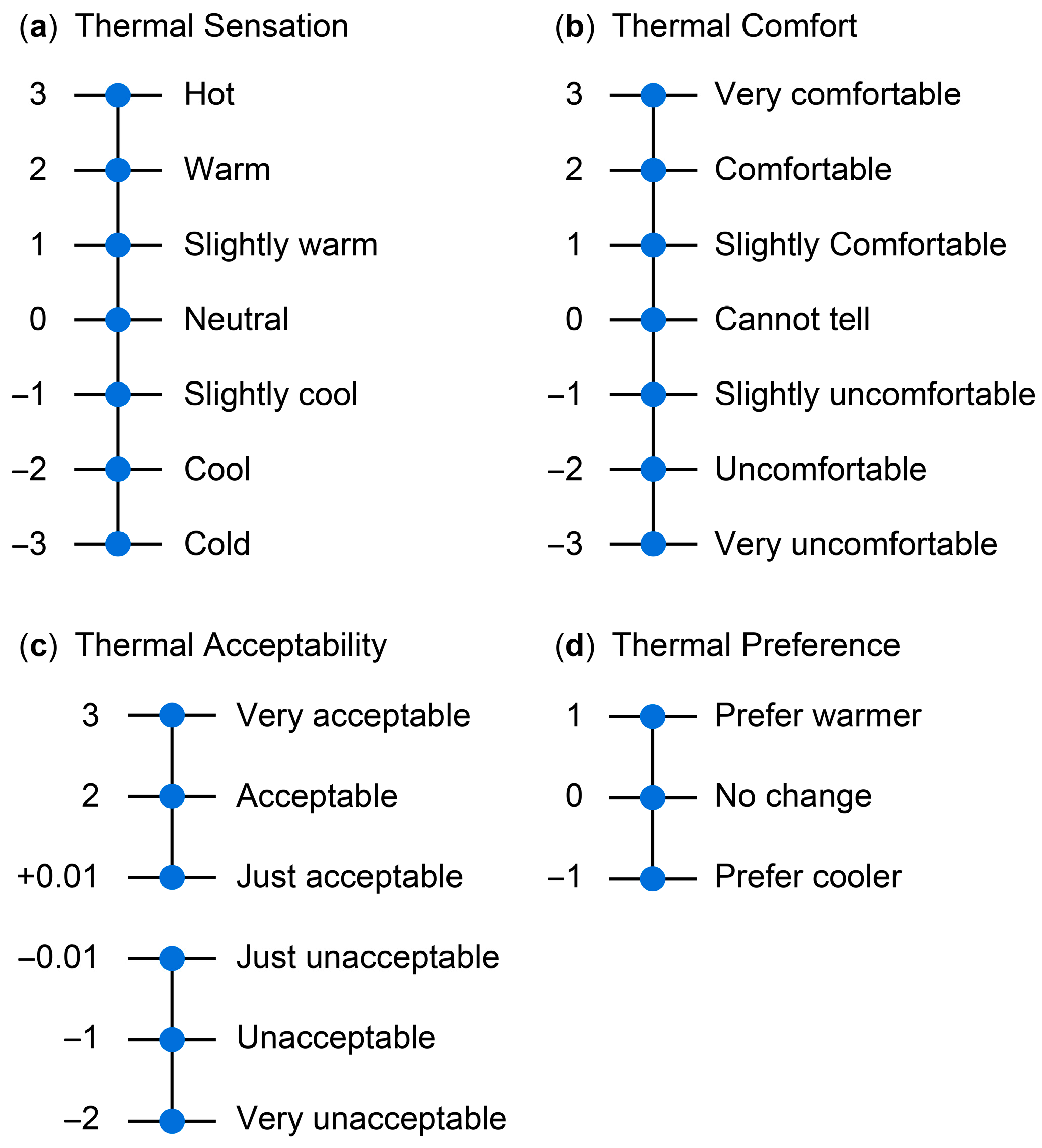 Sustainability 16 06563 g002