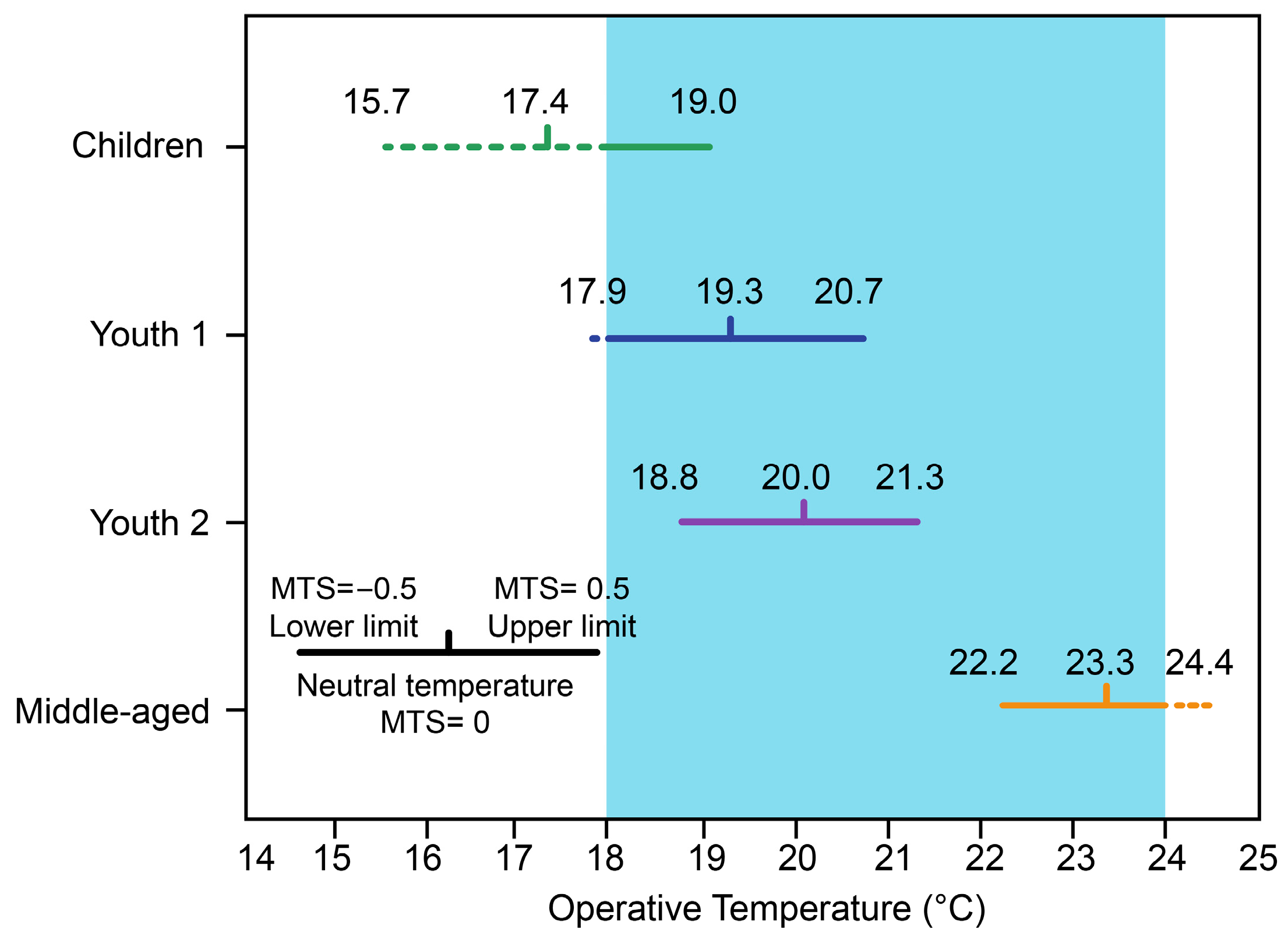 Sustainability 16 06563 g005