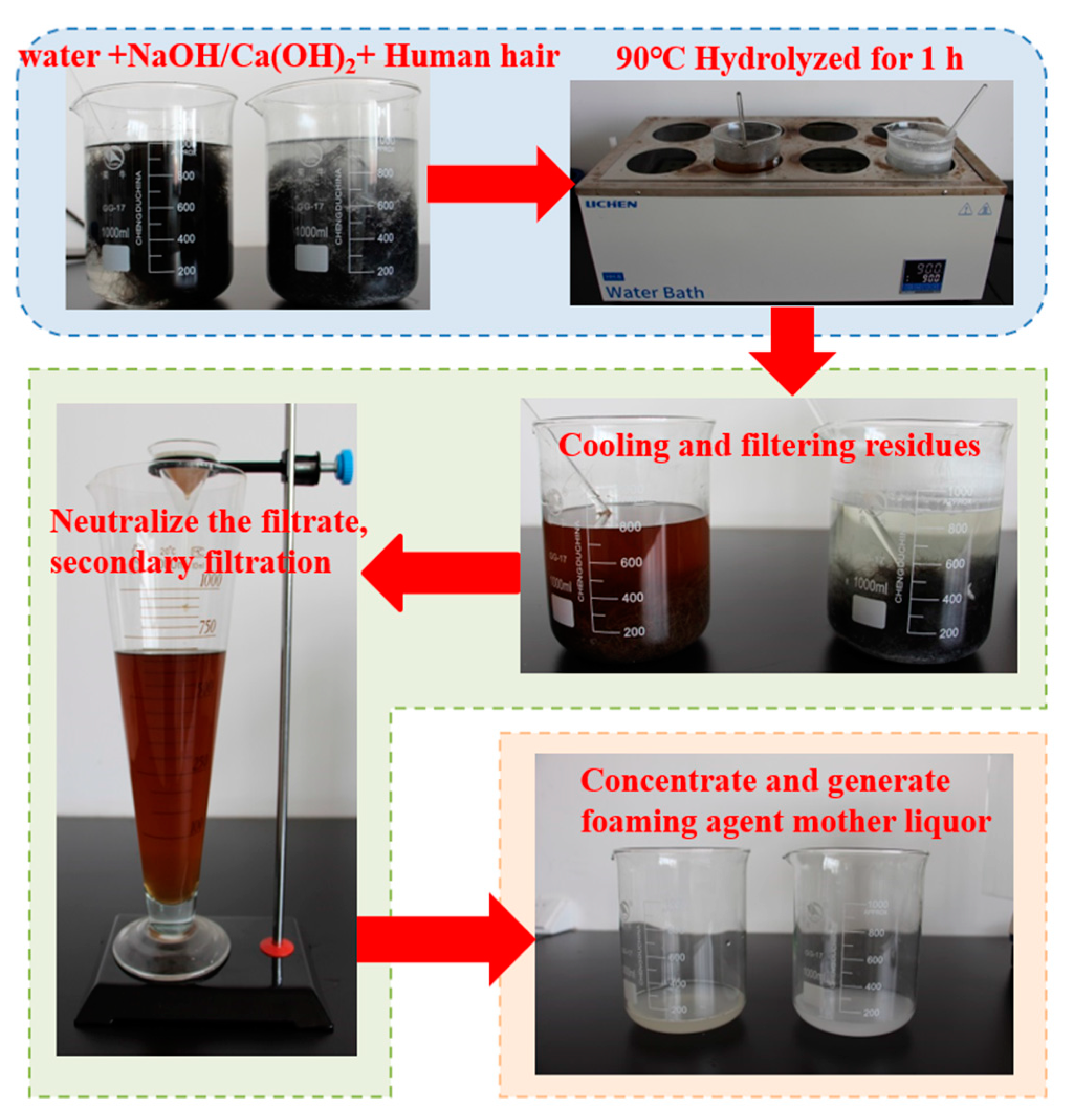 Sustainability 16 06608 g001
