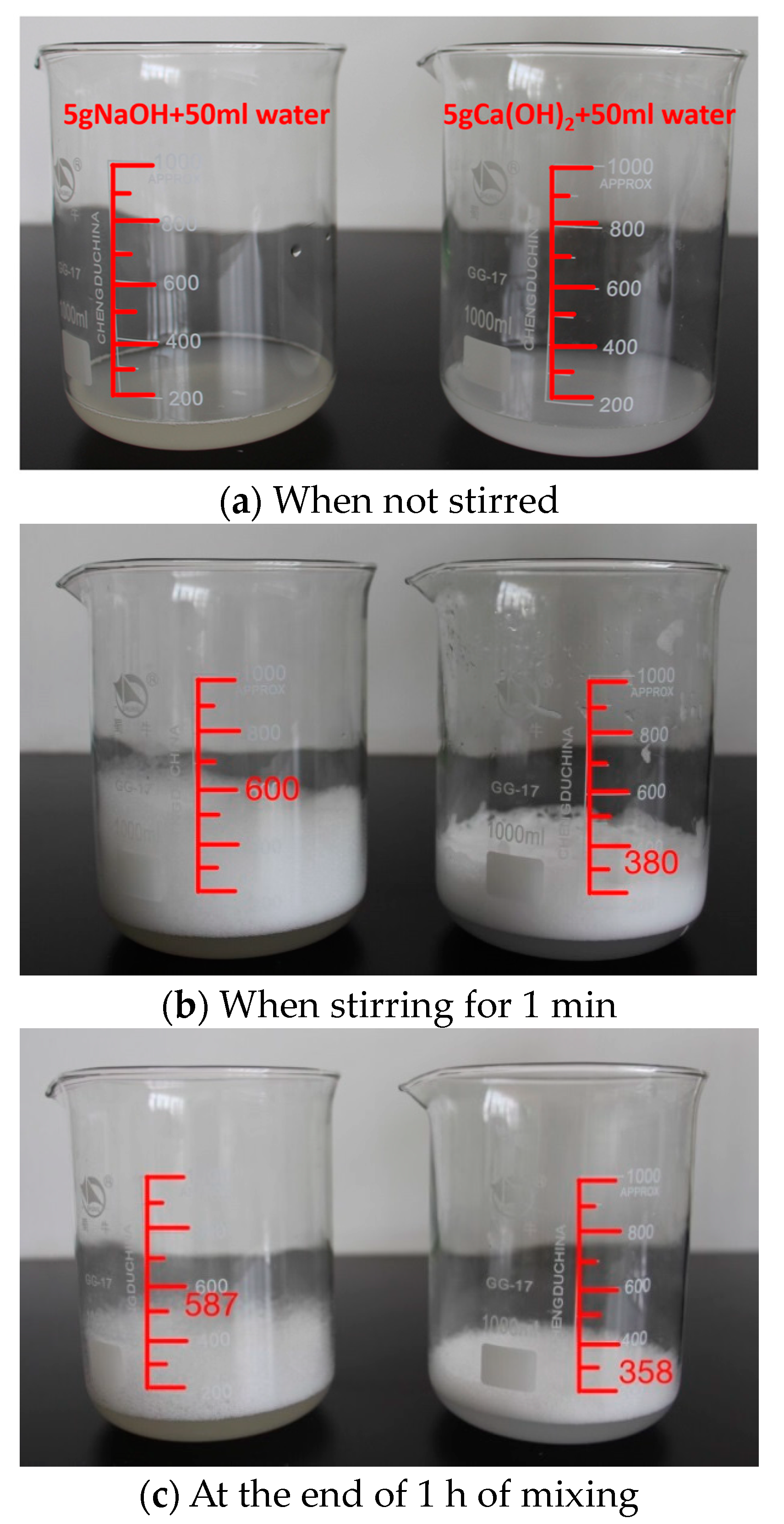 Sustainability 16 06608 g002