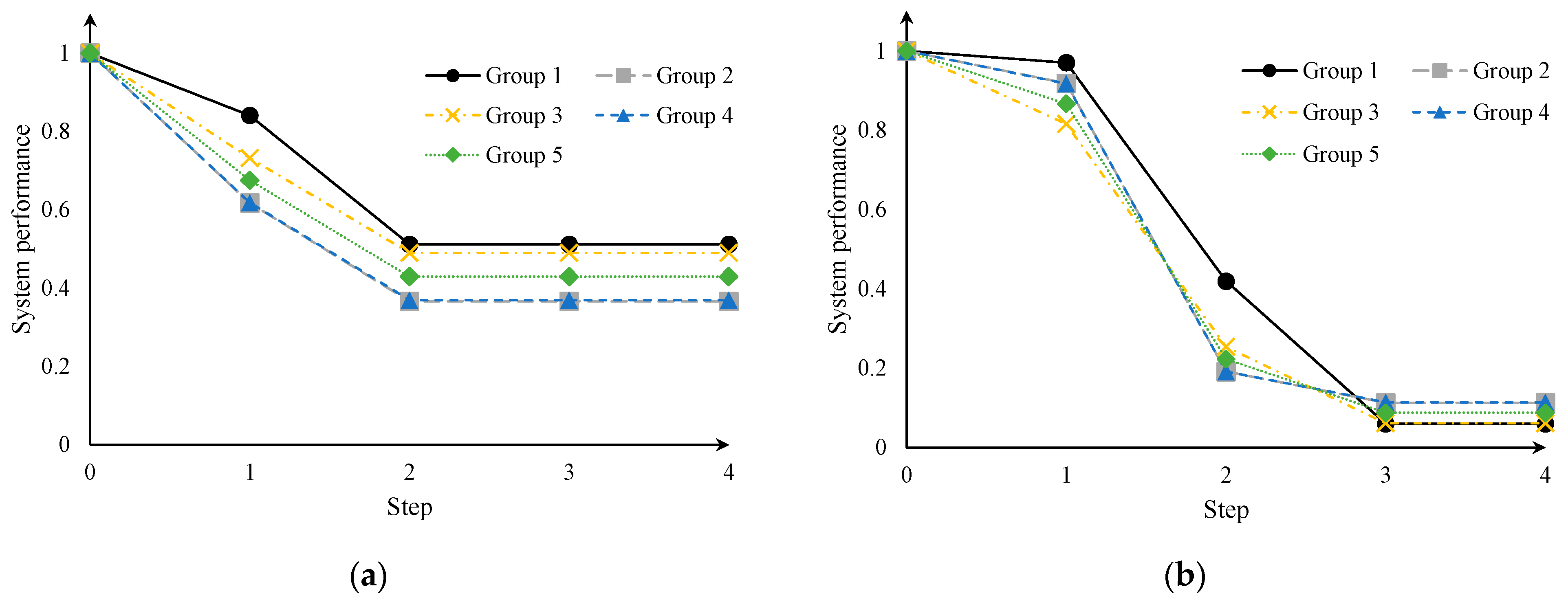 Sustainability 16 06609 g003