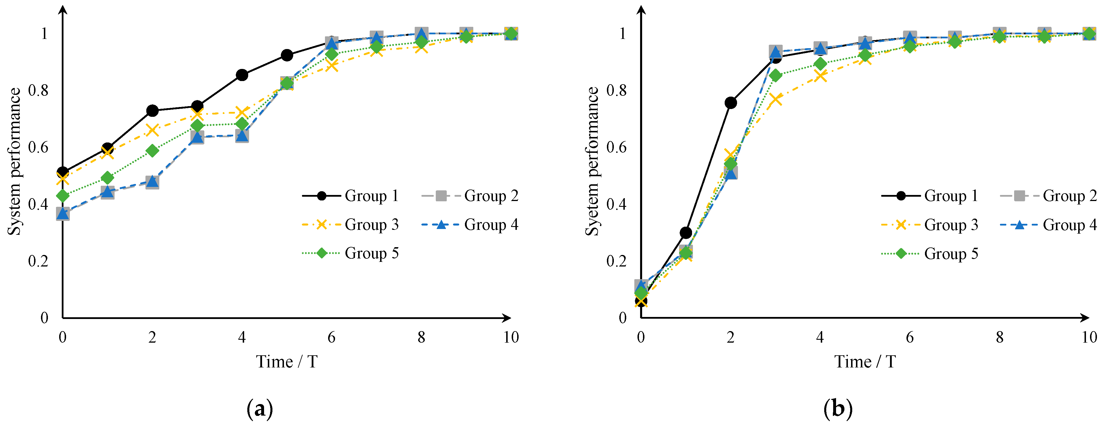 Sustainability 16 06609 g004