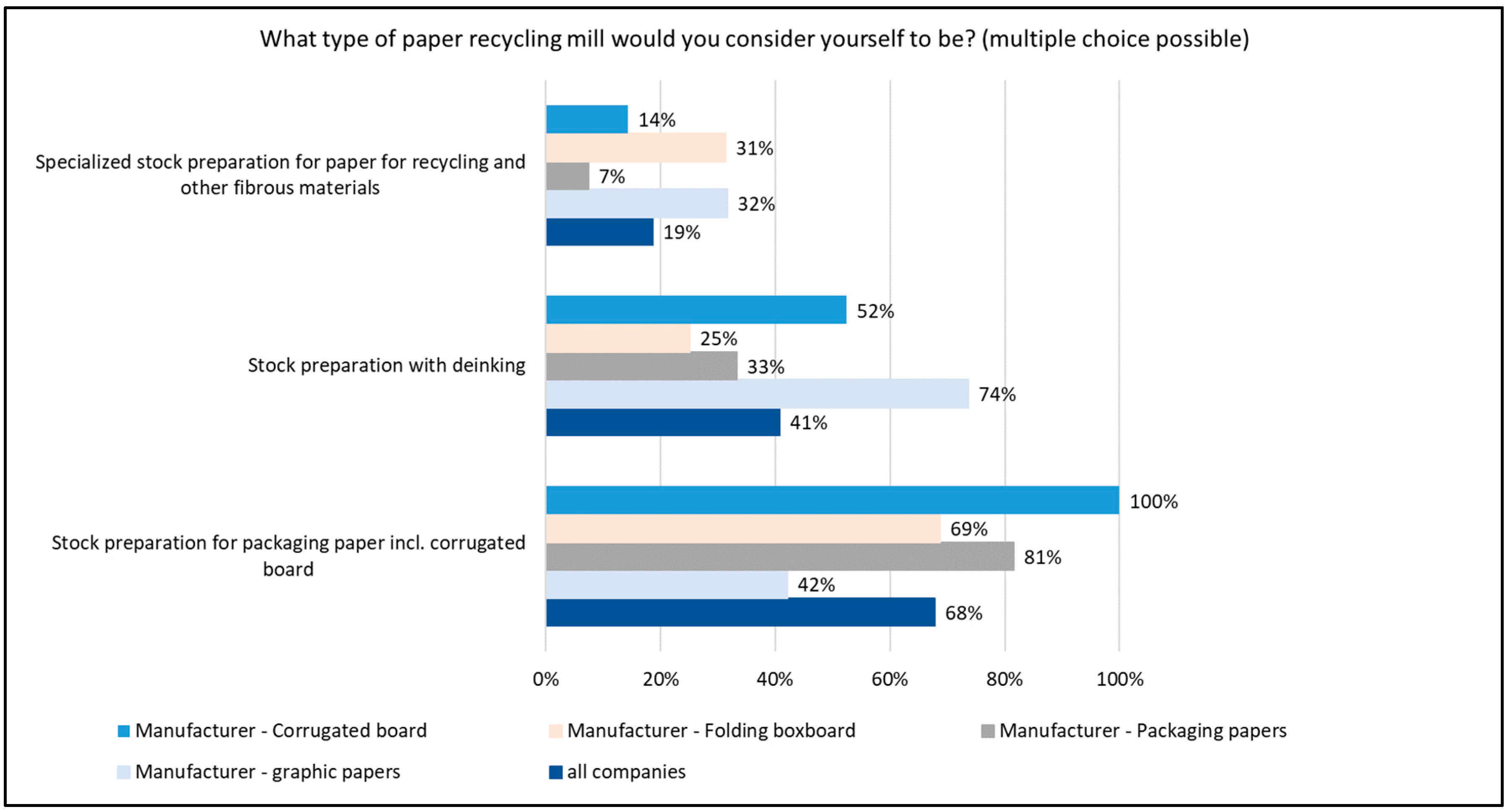 Sustainability 16 06610 g004