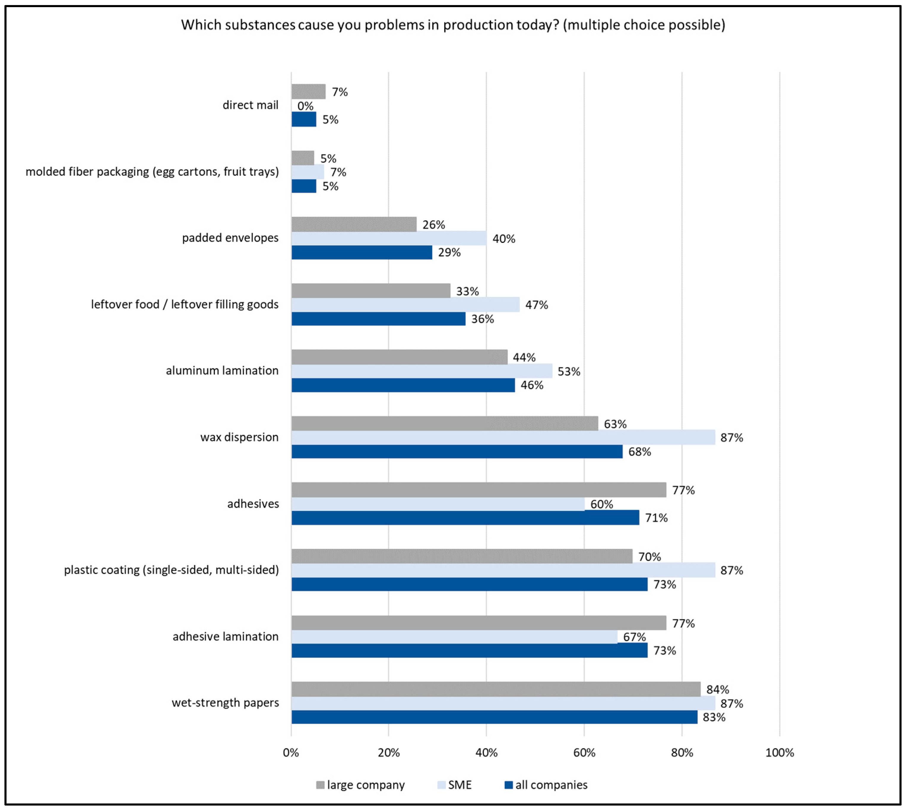 Sustainability 16 06610 g015