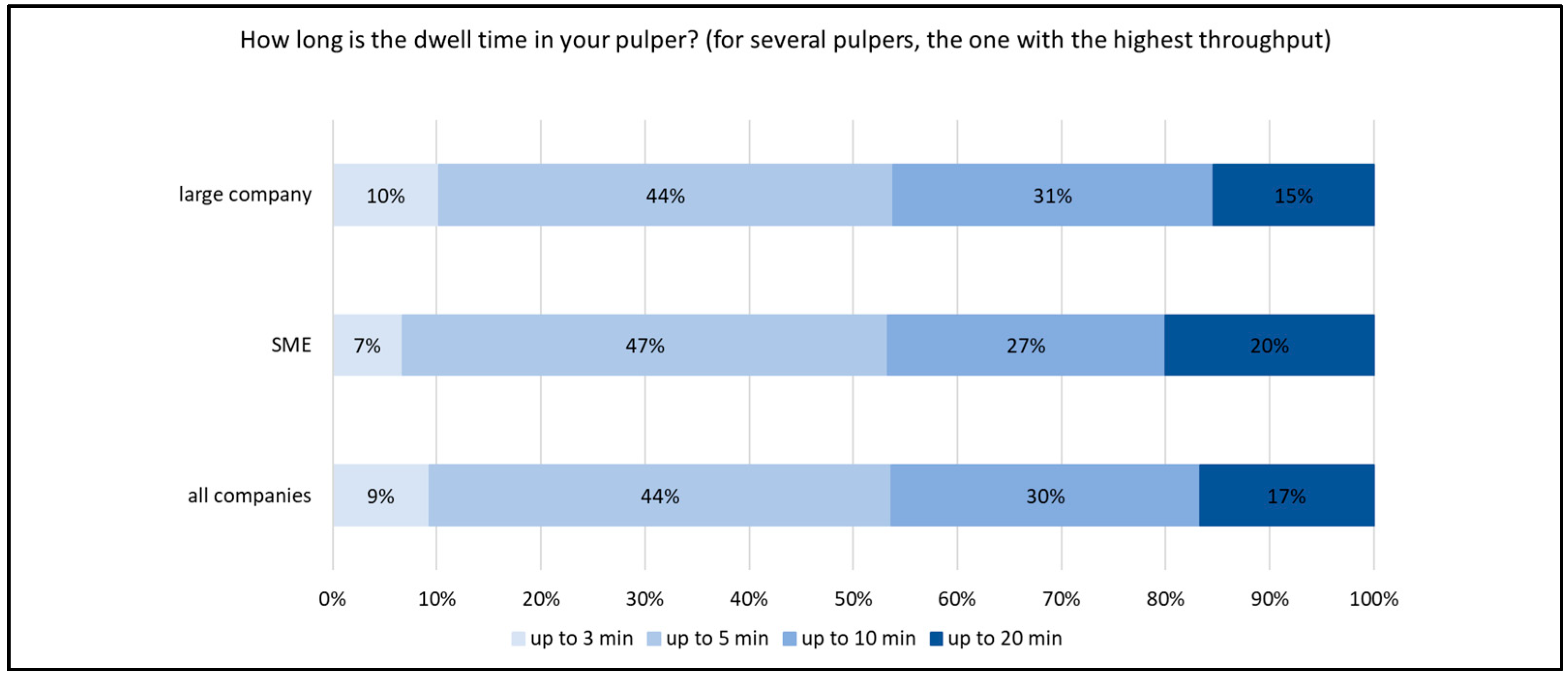 Sustainability 16 06610 g016