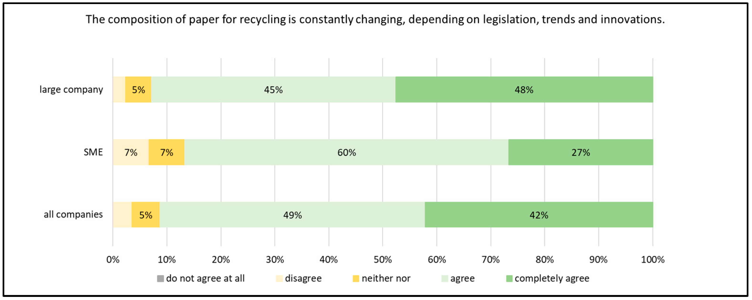Sustainability 16 06610 g018