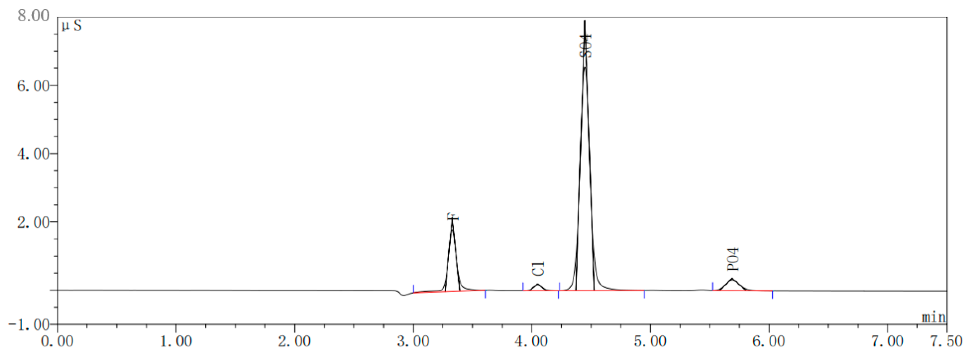 Sustainability 16 06613 g006