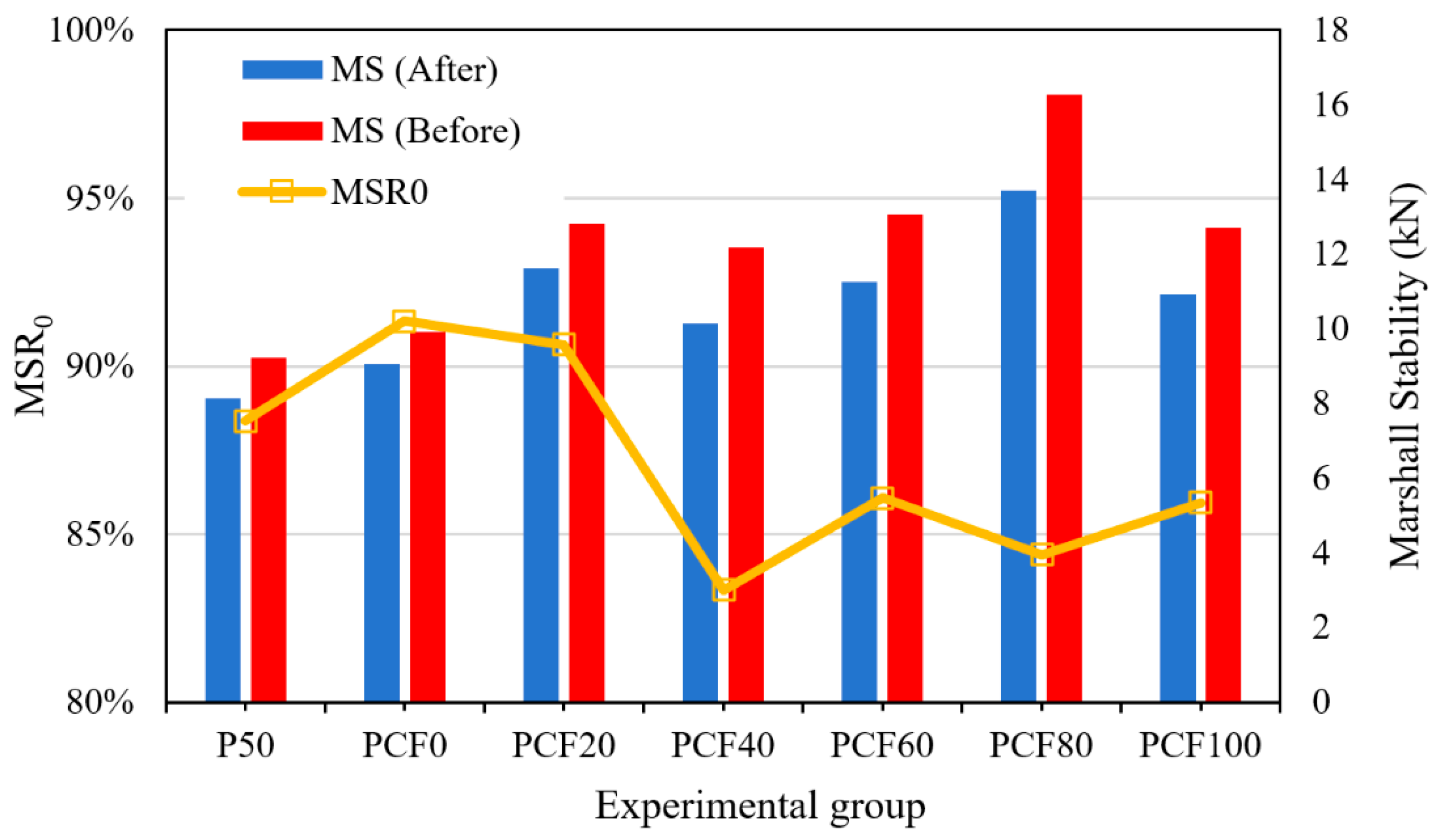 Sustainability 16 06613 g012