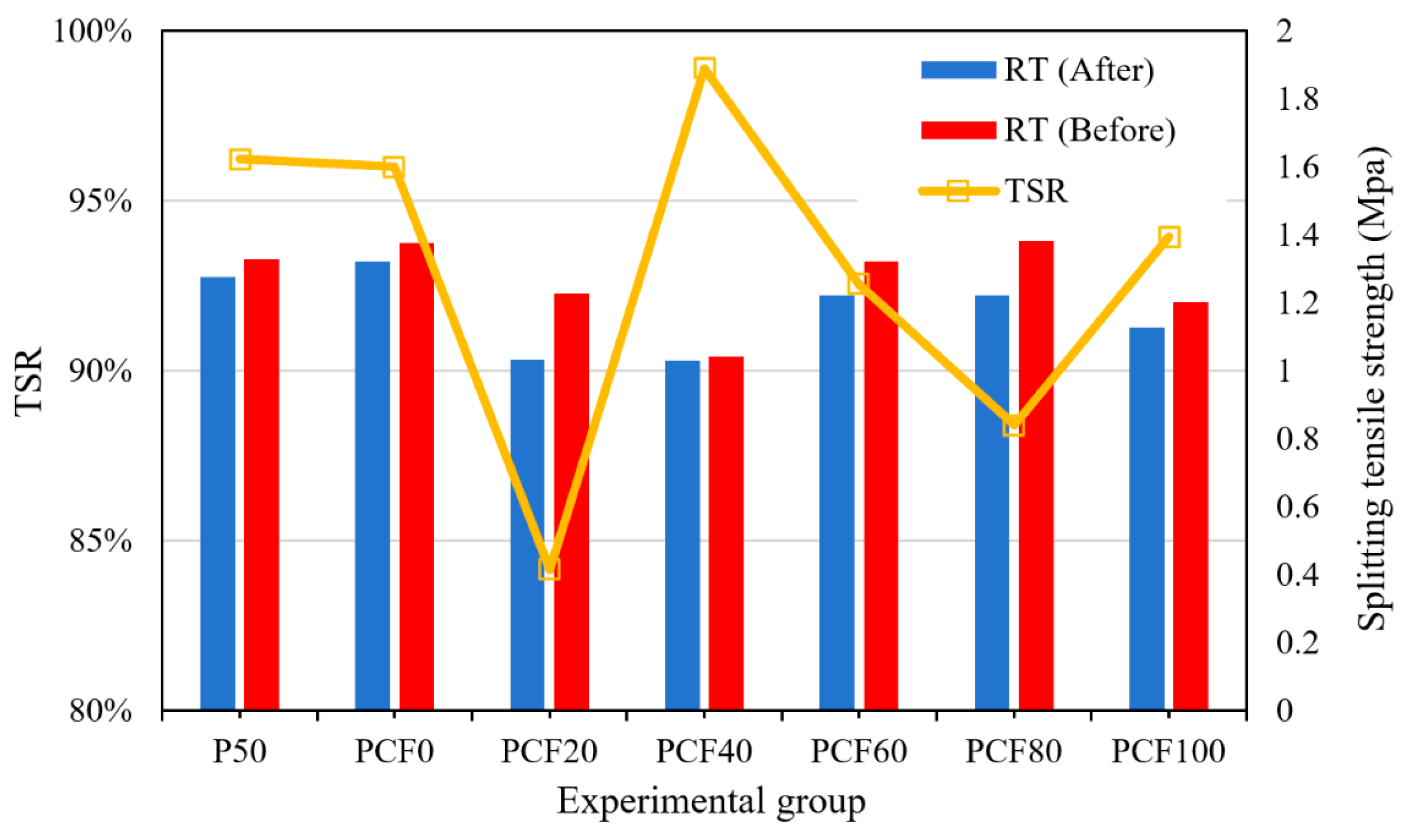 Sustainability 16 06613 g013
