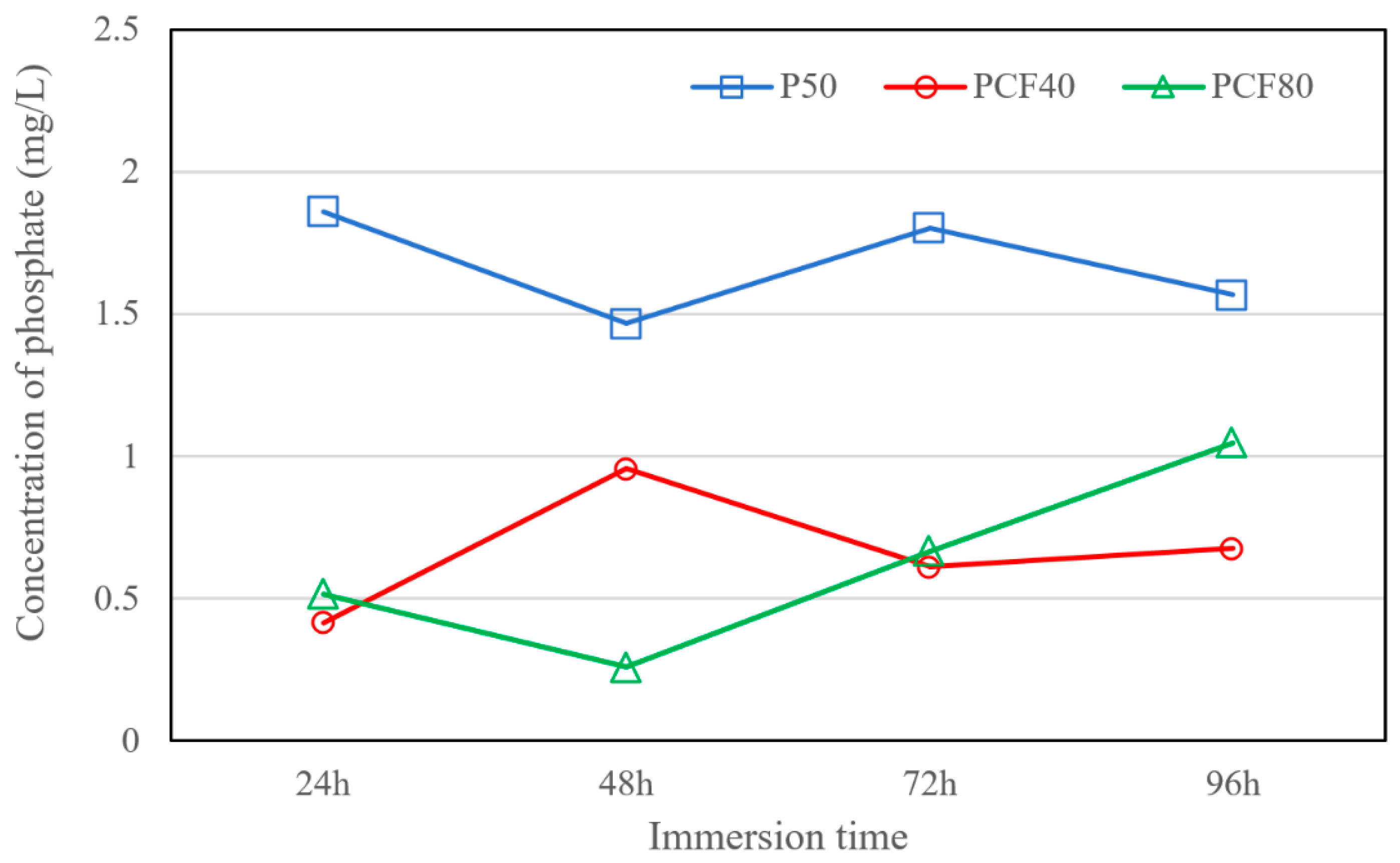 Sustainability 16 06613 g021