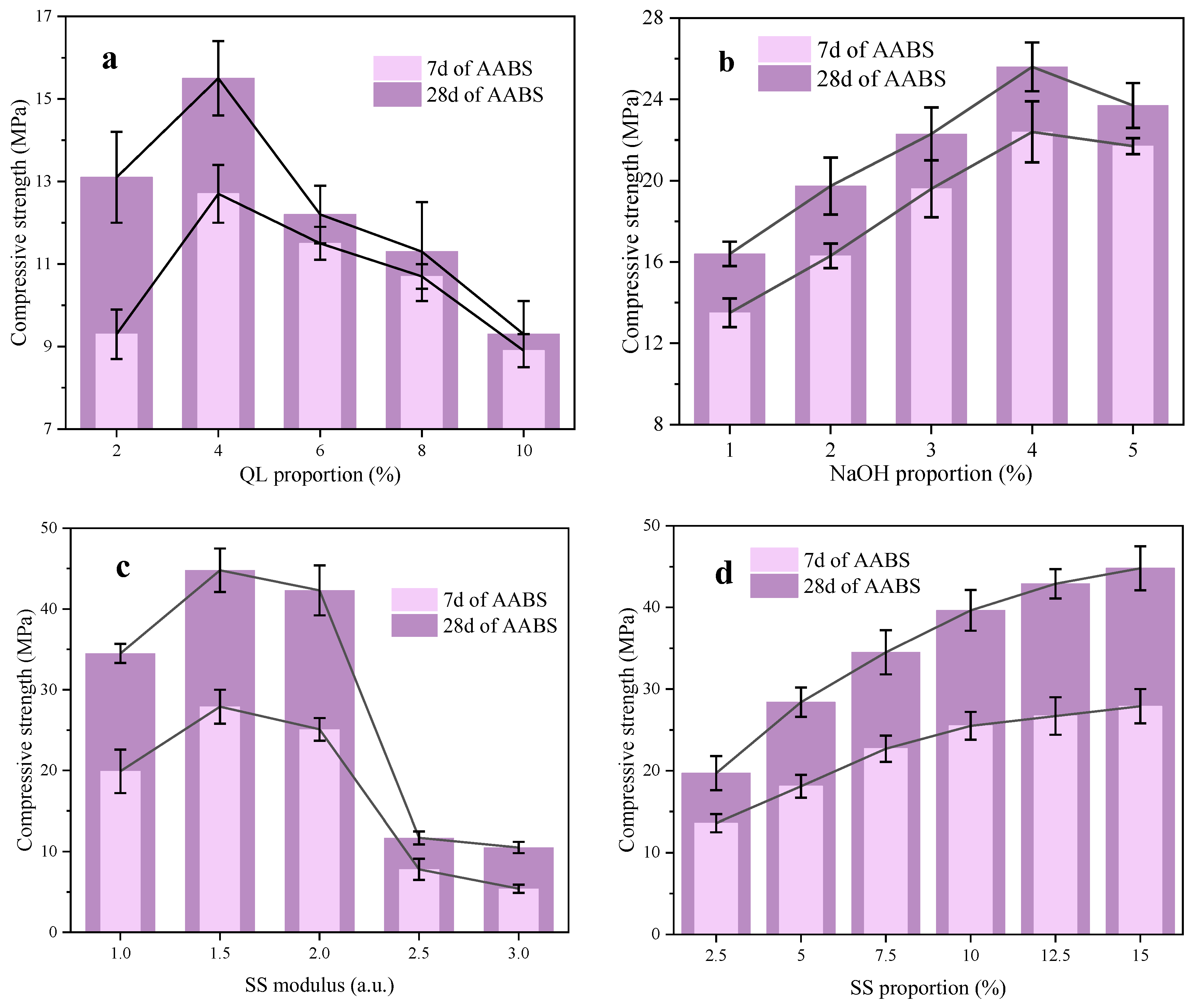 Sustainability 16 06634 g002