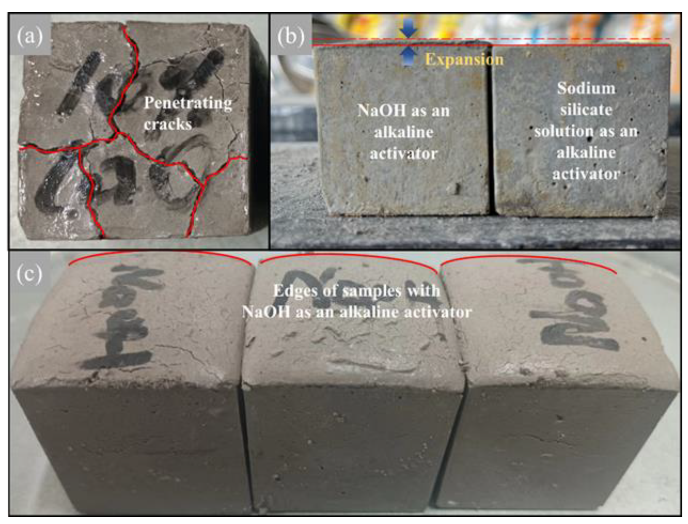 Sustainability 16 06634 g003