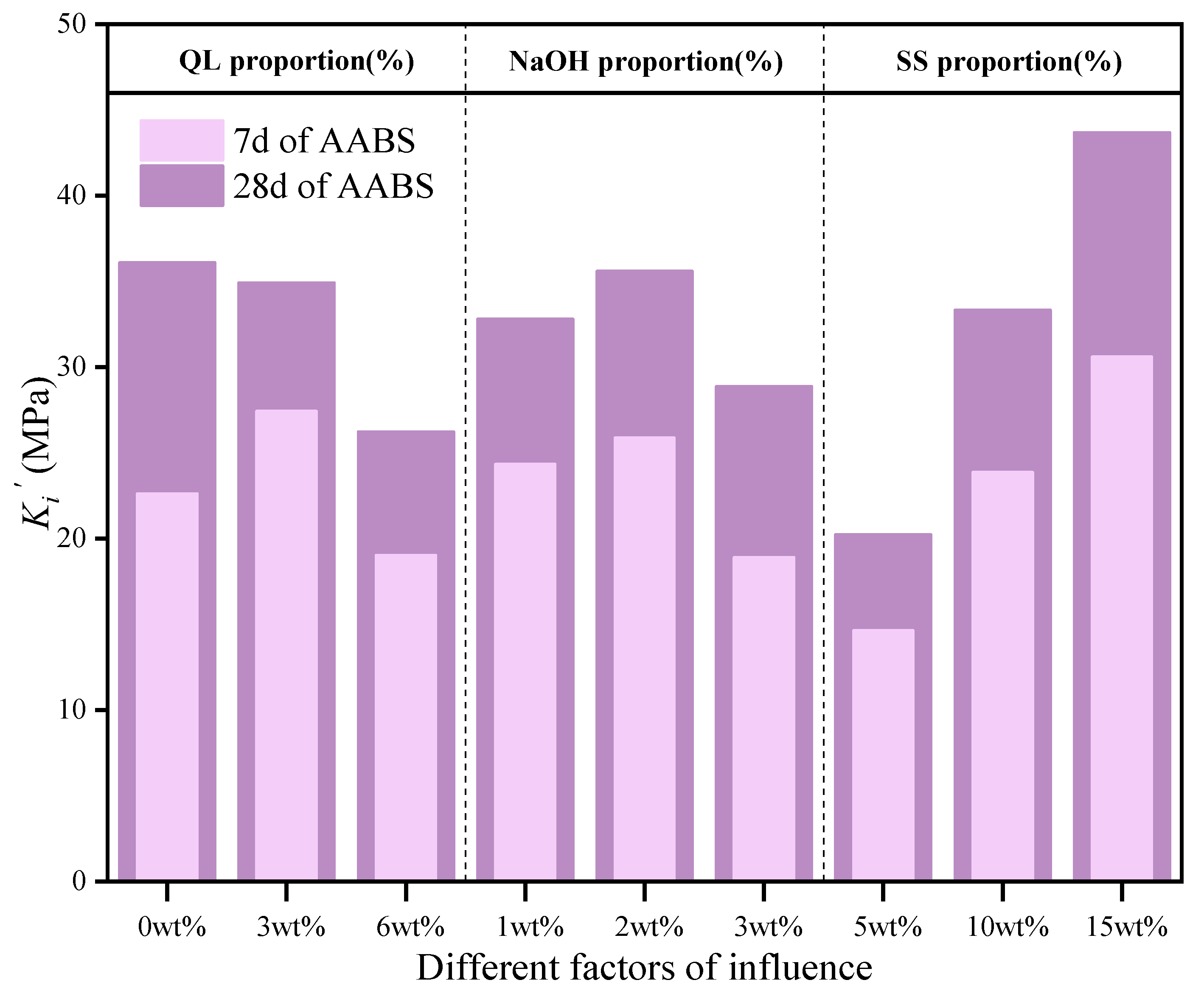 Sustainability 16 06634 g005