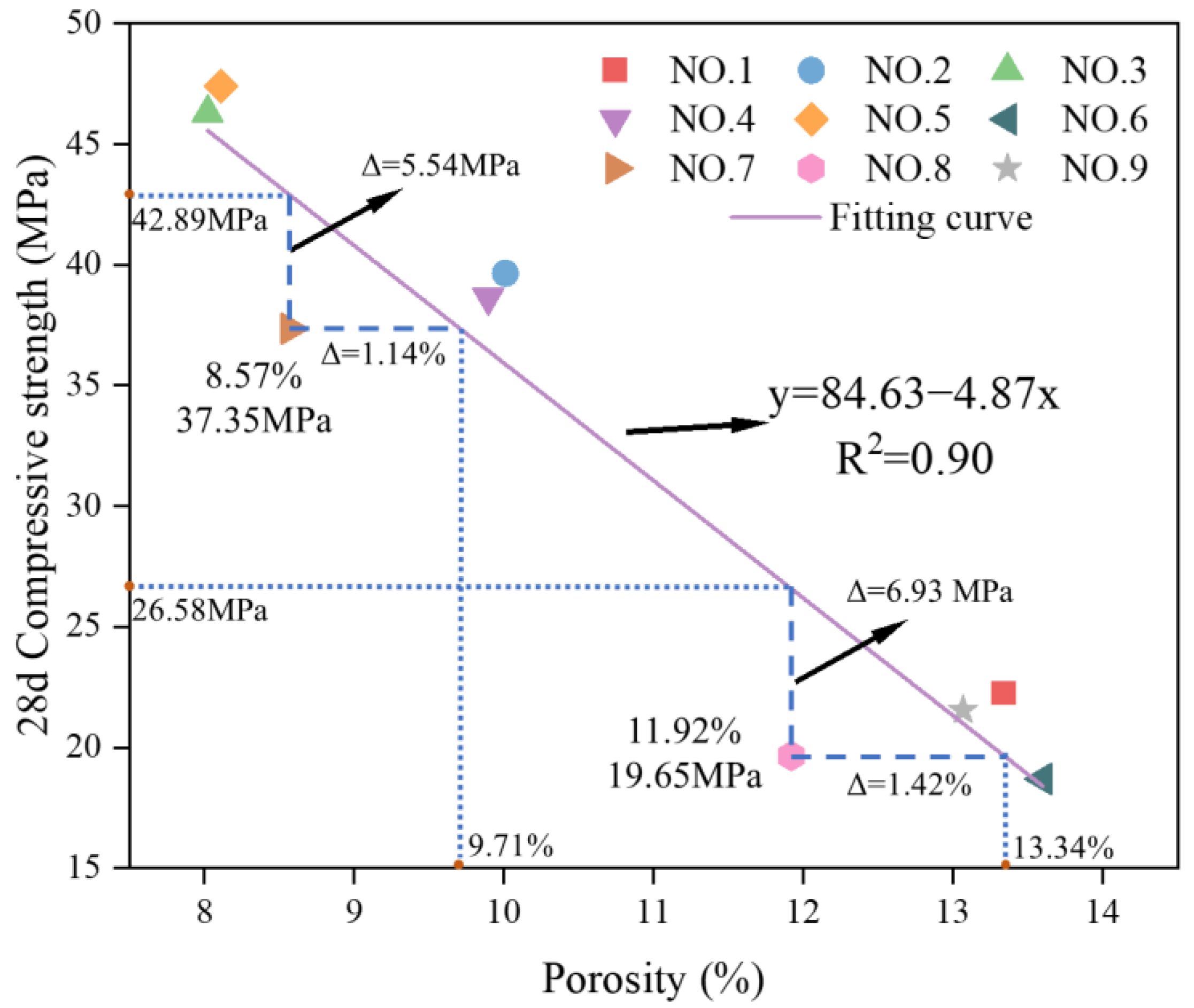 Sustainability 16 06634 g006
