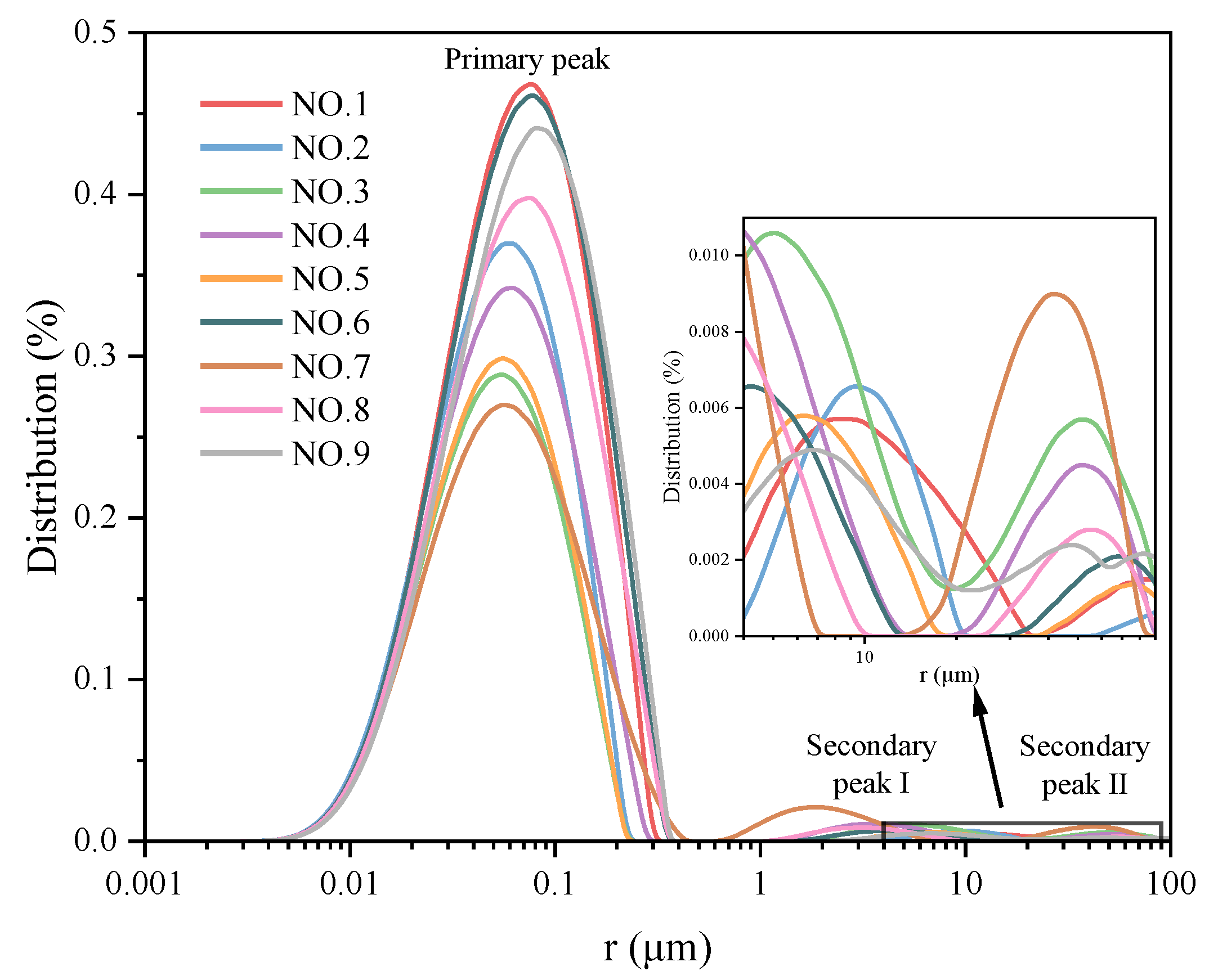 Sustainability 16 06634 g008