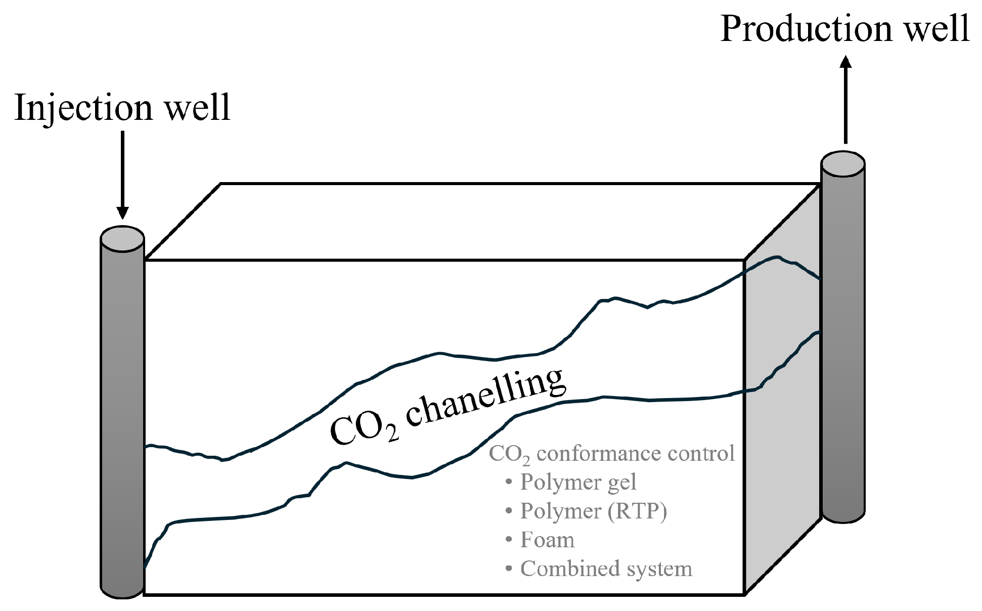 Sustainability 16 06639 g002 Sustainability 16 06639 g002