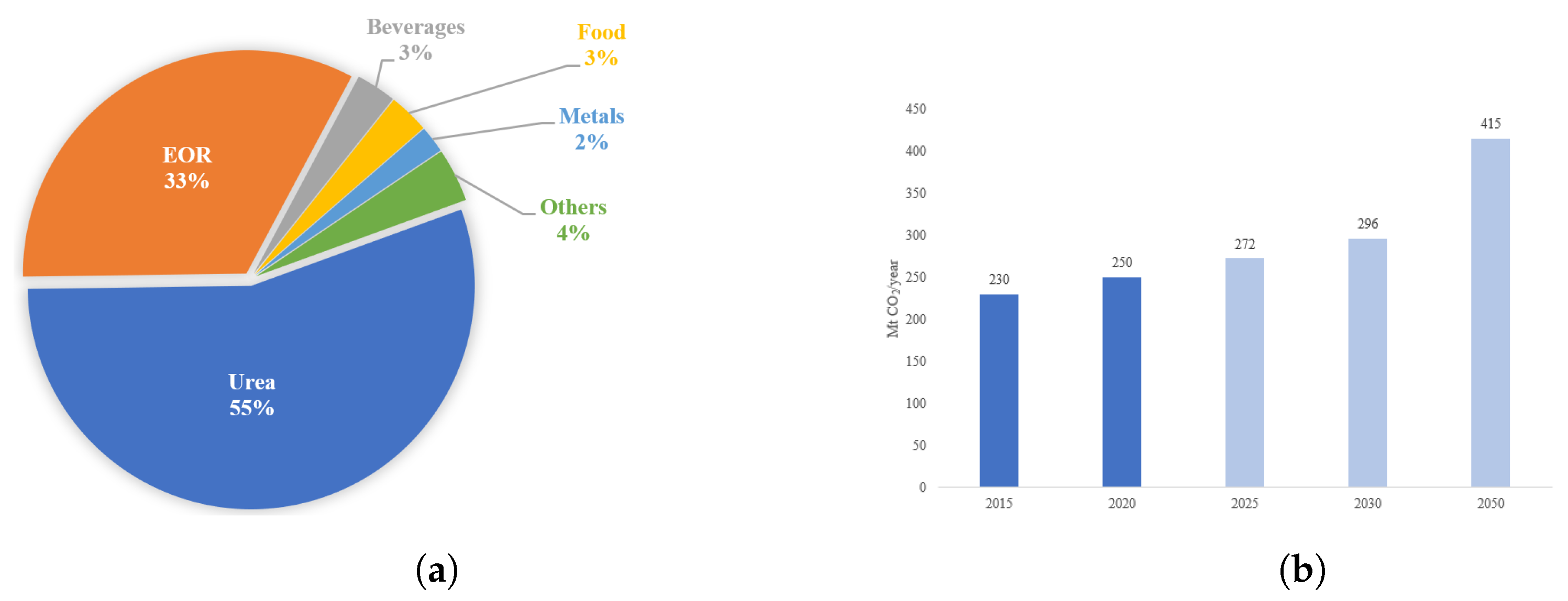 Sustainability 16 06639 g006 Sustainability 16 06639 g006