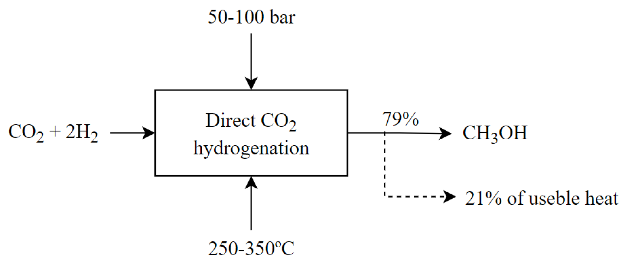 Sustainability 16 06639 g009 Sustainability 16 06639 g009