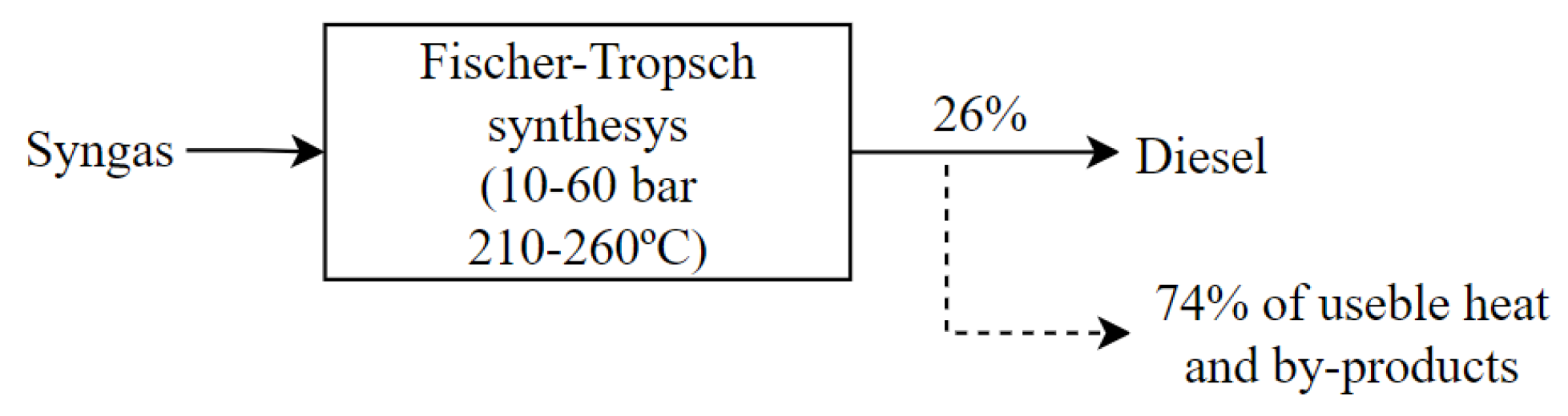 Sustainability 16 06639 g010 Sustainability 16 06639 g010
