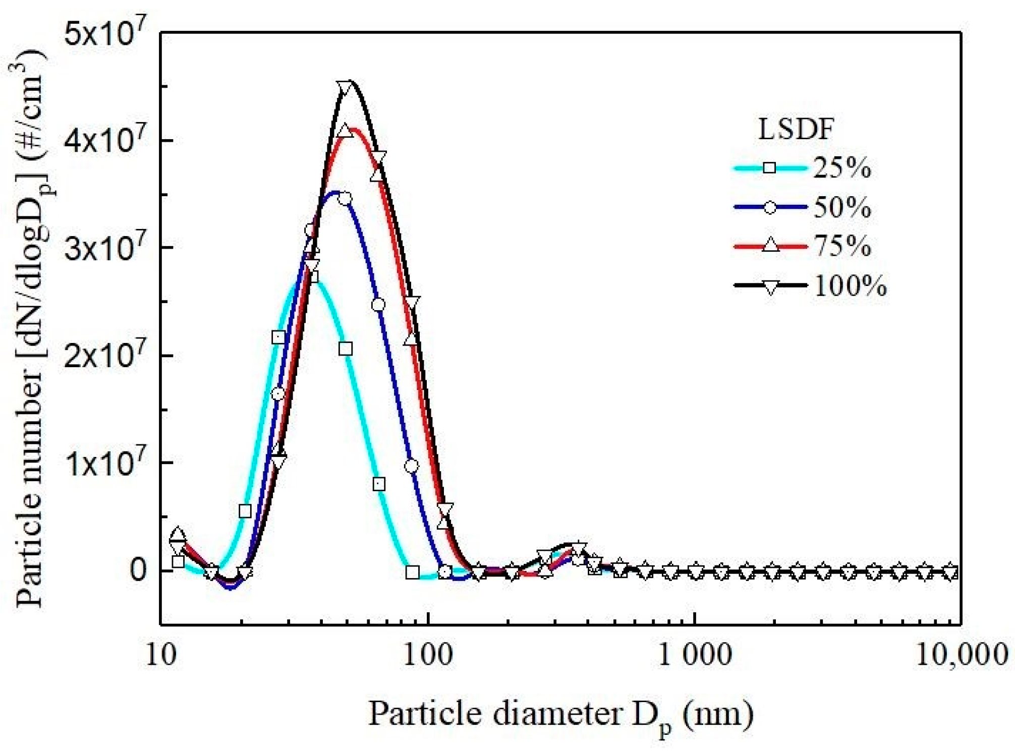 Sustainability 16 06642 g004