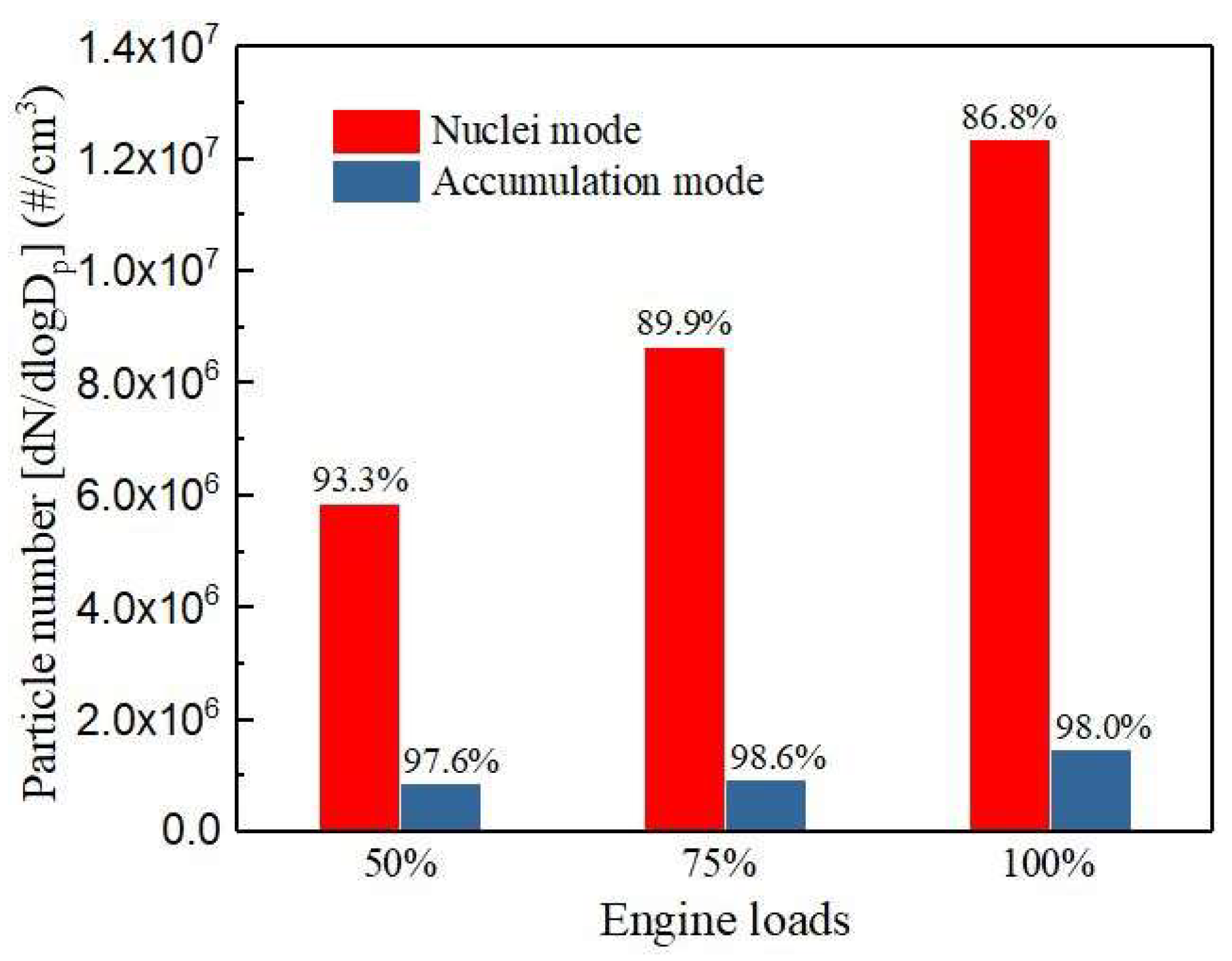 Sustainability 16 06642 g007