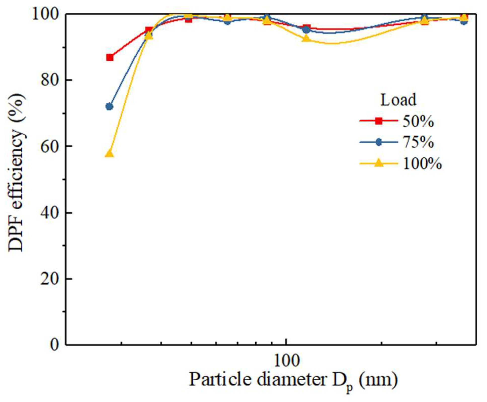 Sustainability 16 06642 g008