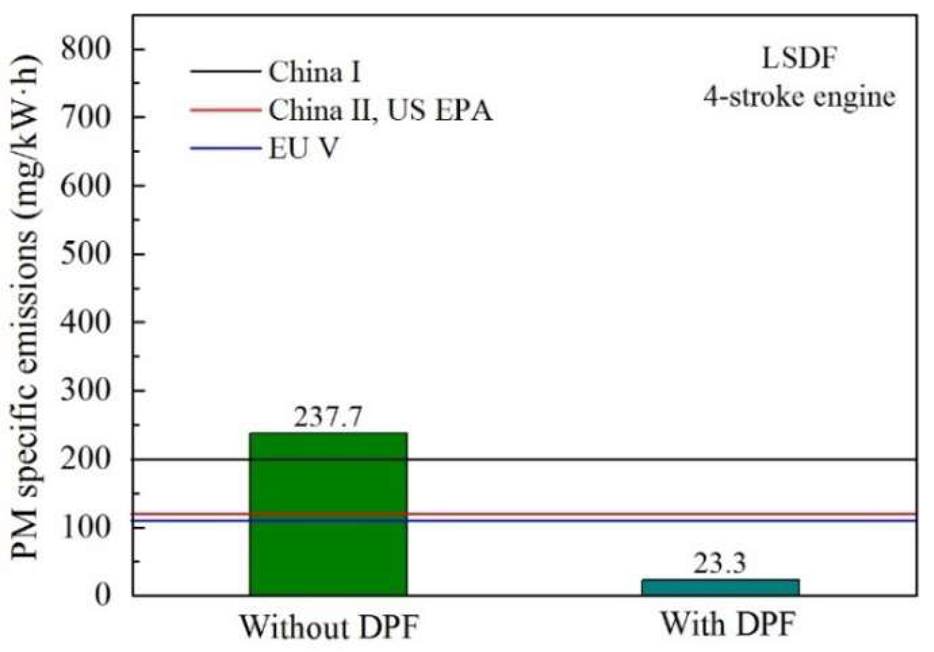 Sustainability 16 06642 g011
