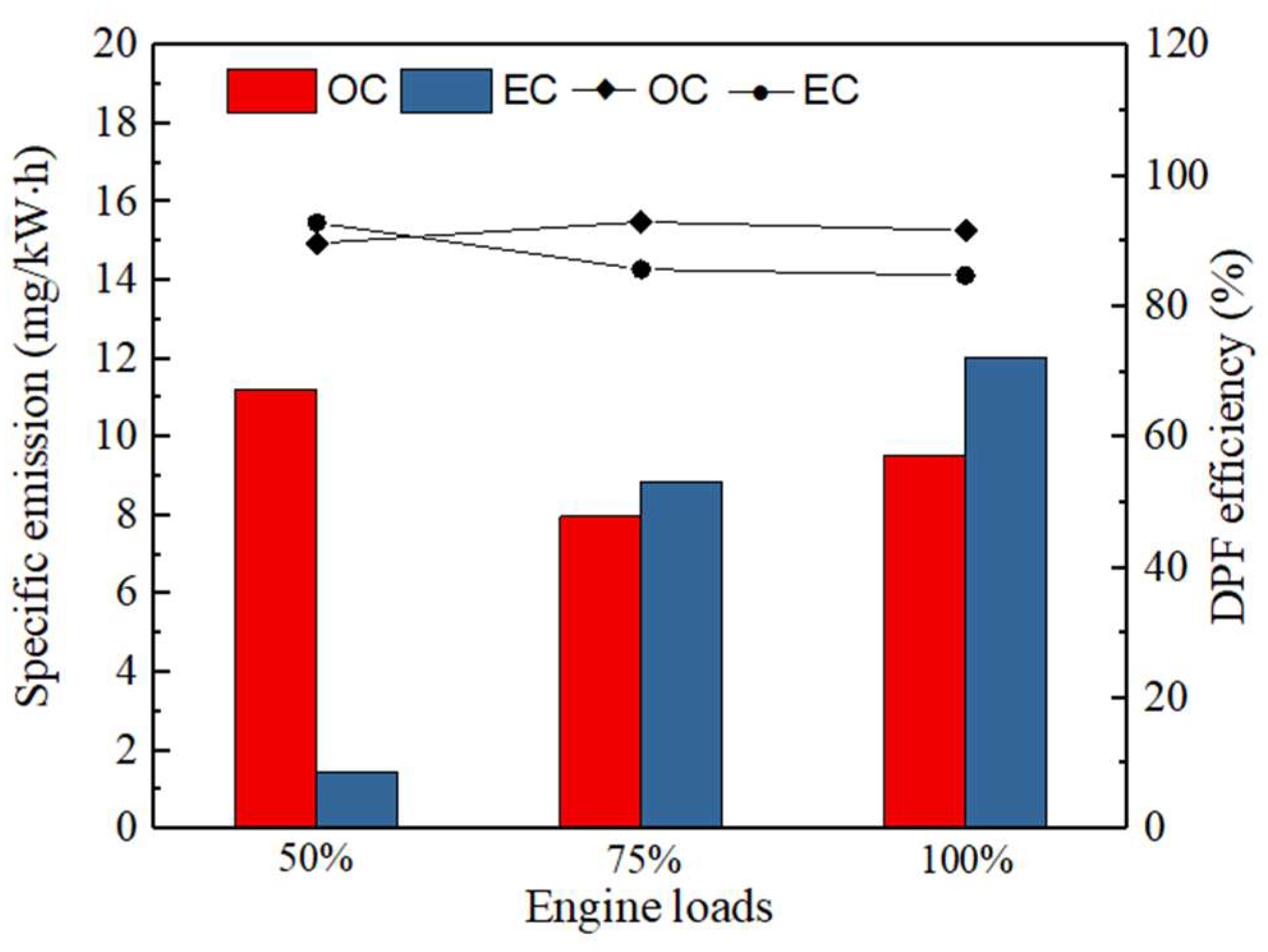 Sustainability 16 06642 g012