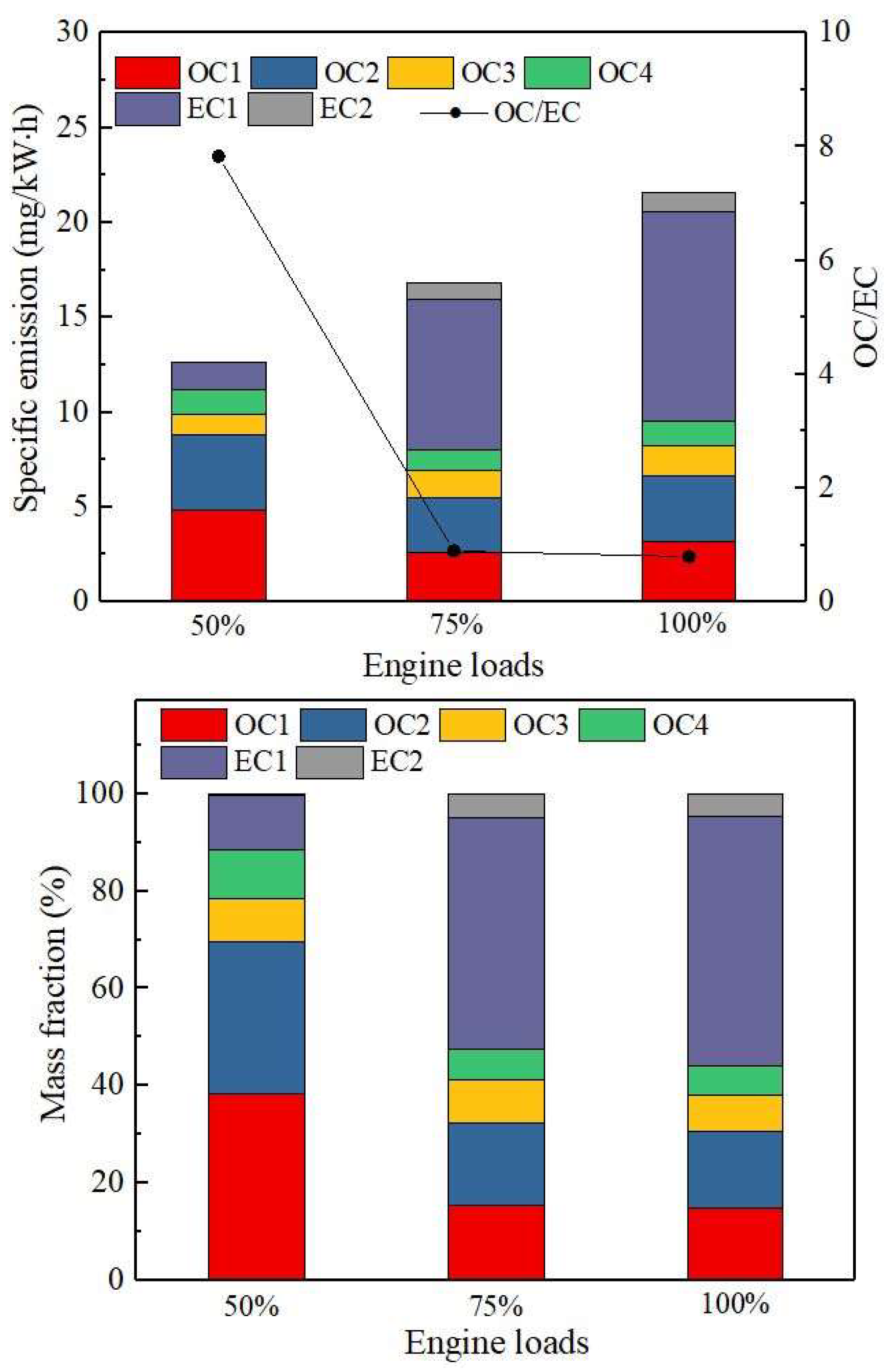 Sustainability 16 06642 g013