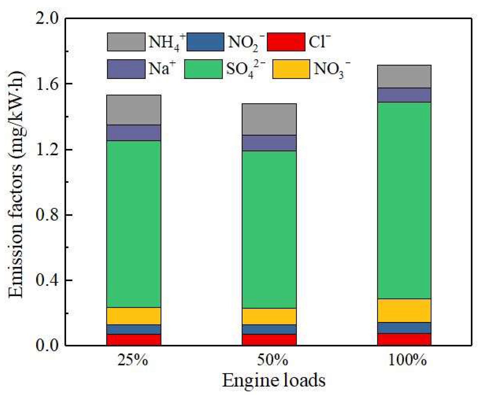 Sustainability 16 06642 g015