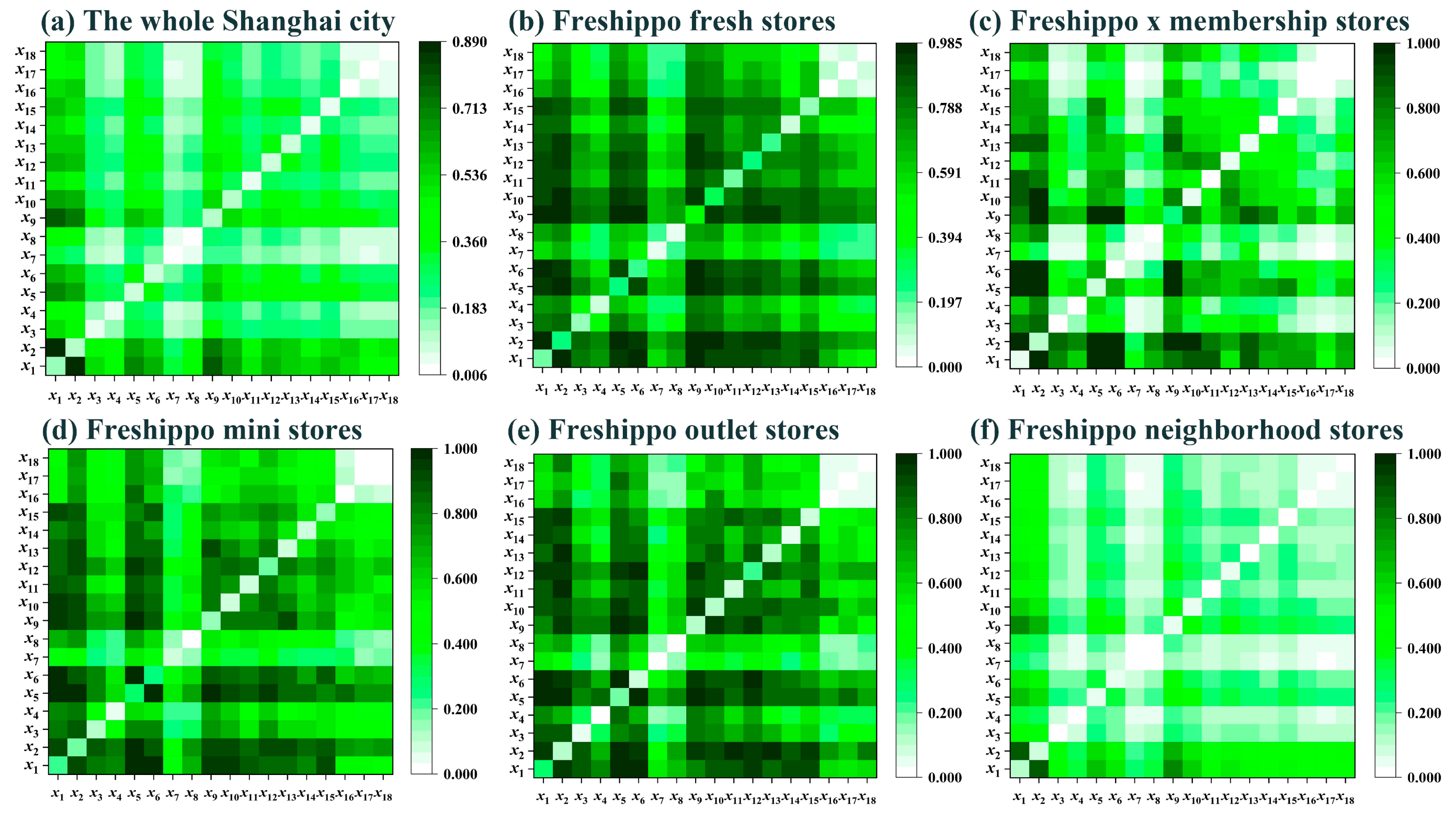 Sustainability 16 06643 g012