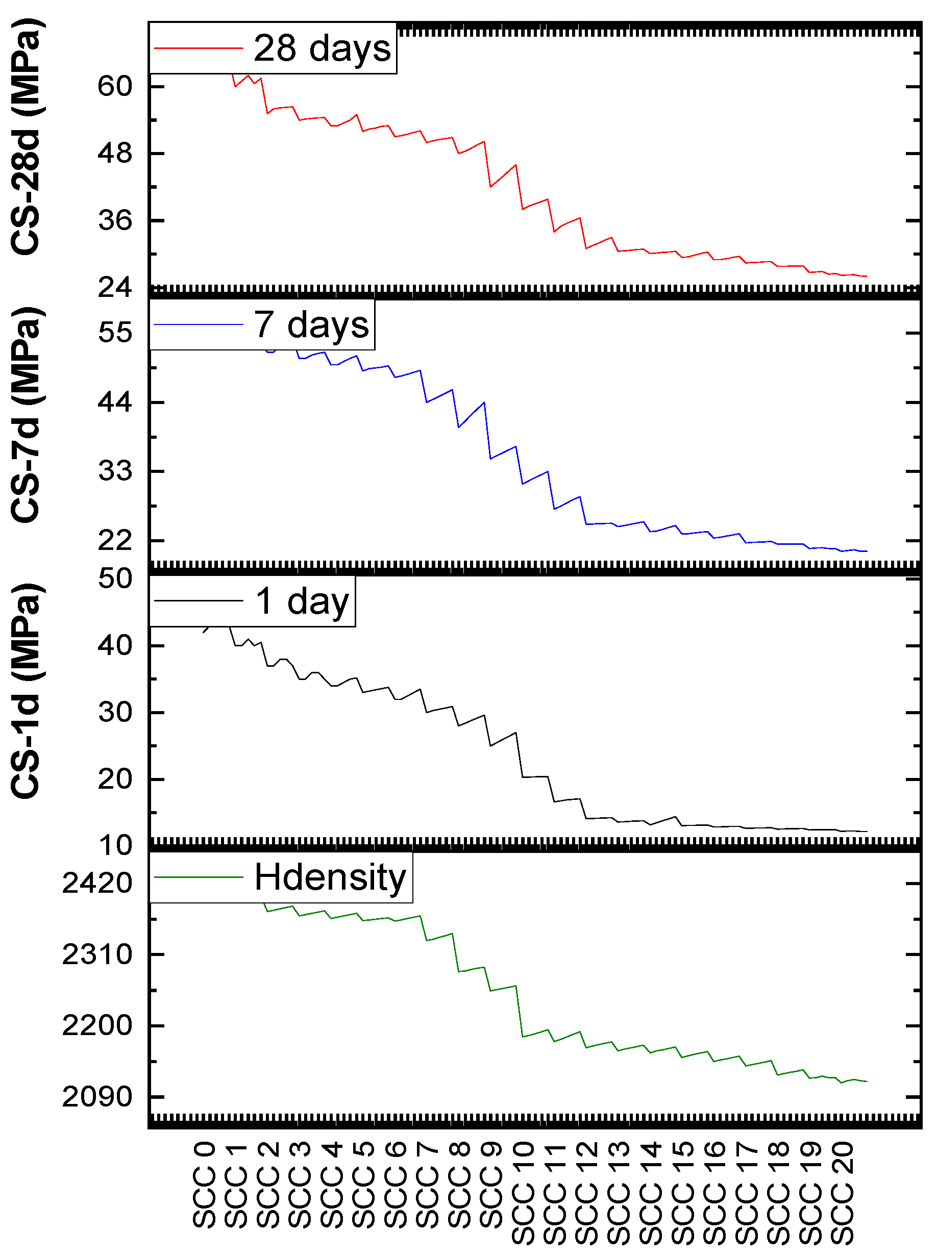 Sustainability 16 06644 g005