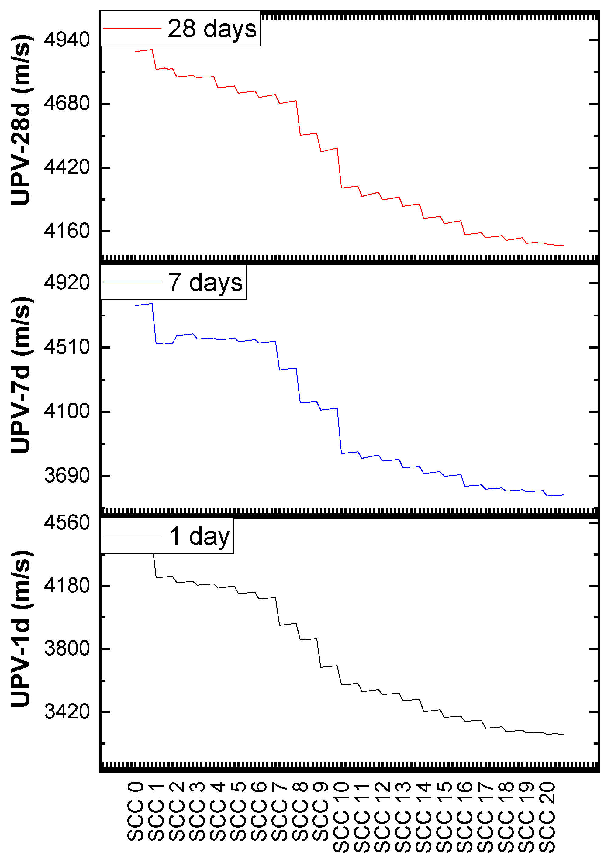 Sustainability 16 06644 g006