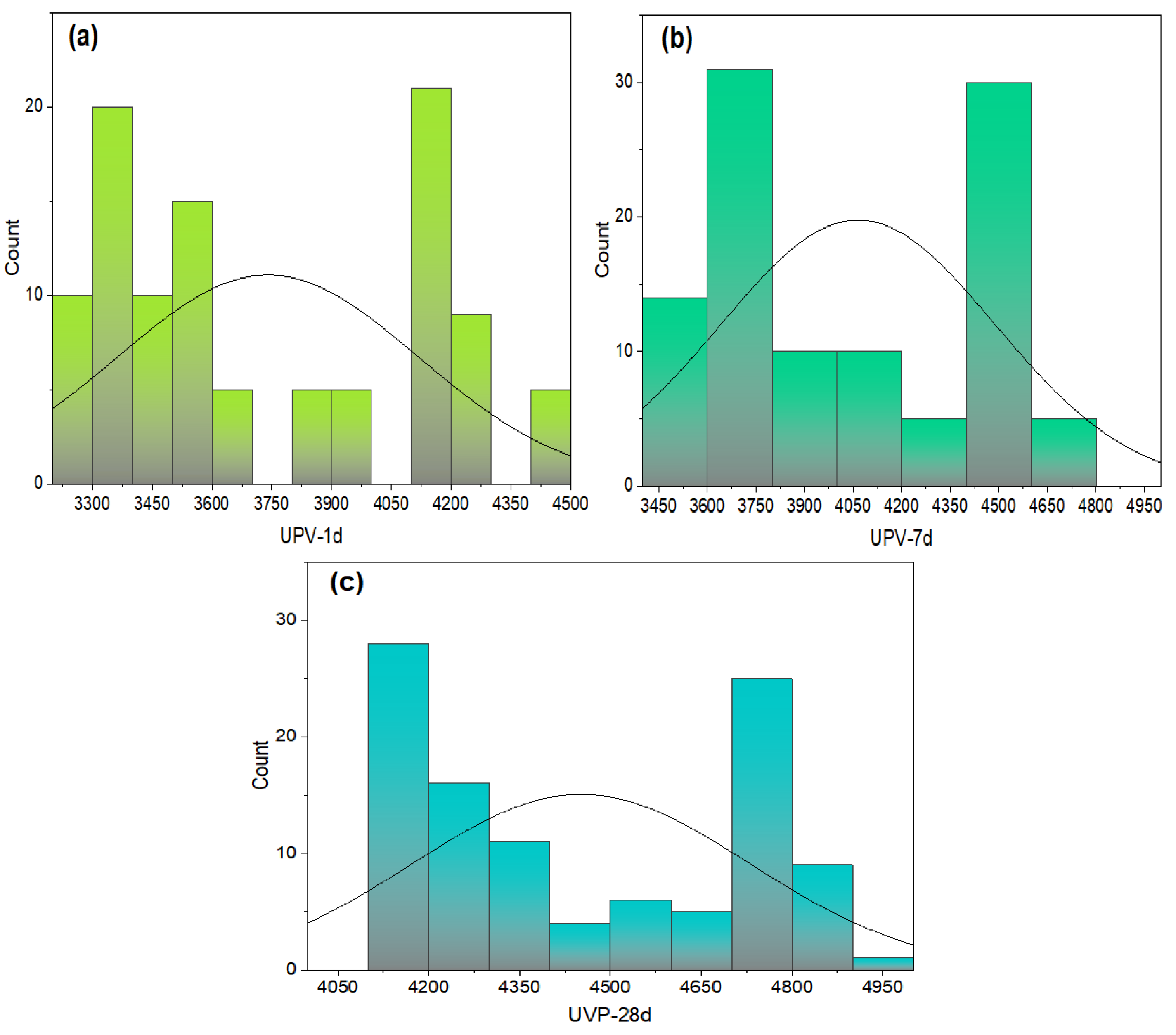 Sustainability 16 06644 g008