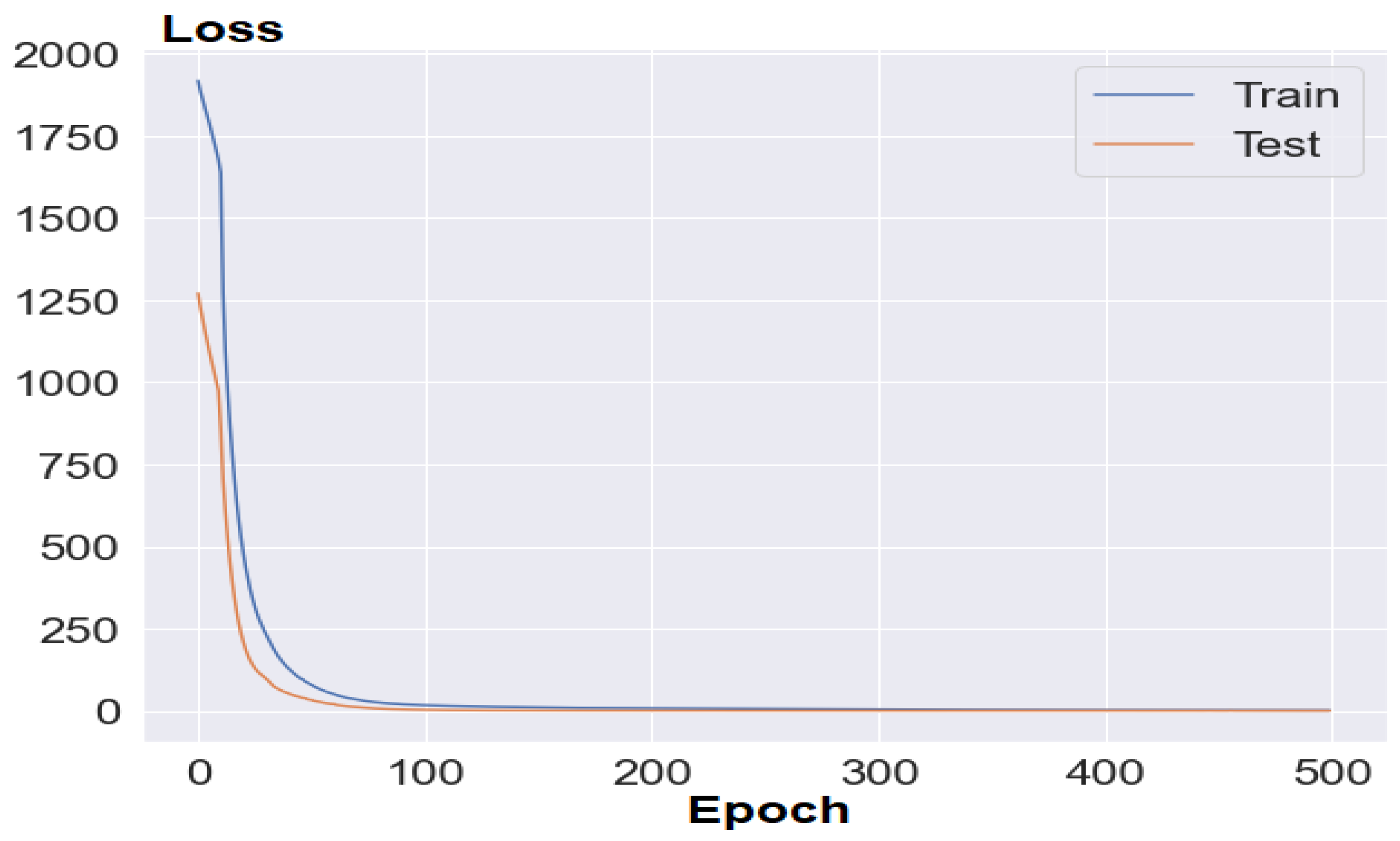 Sustainability 16 06644 g013