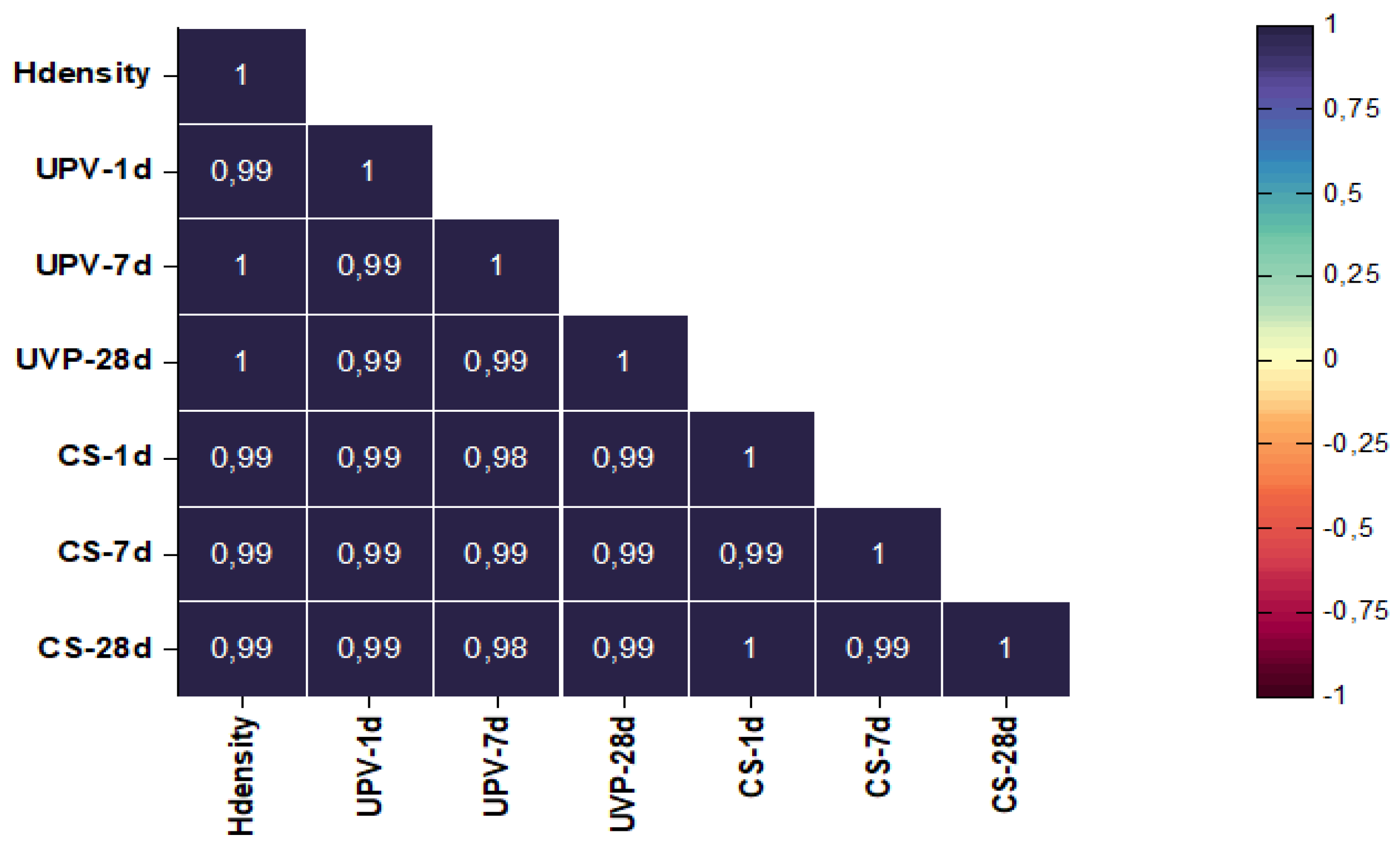 Sustainability 16 06644 g014