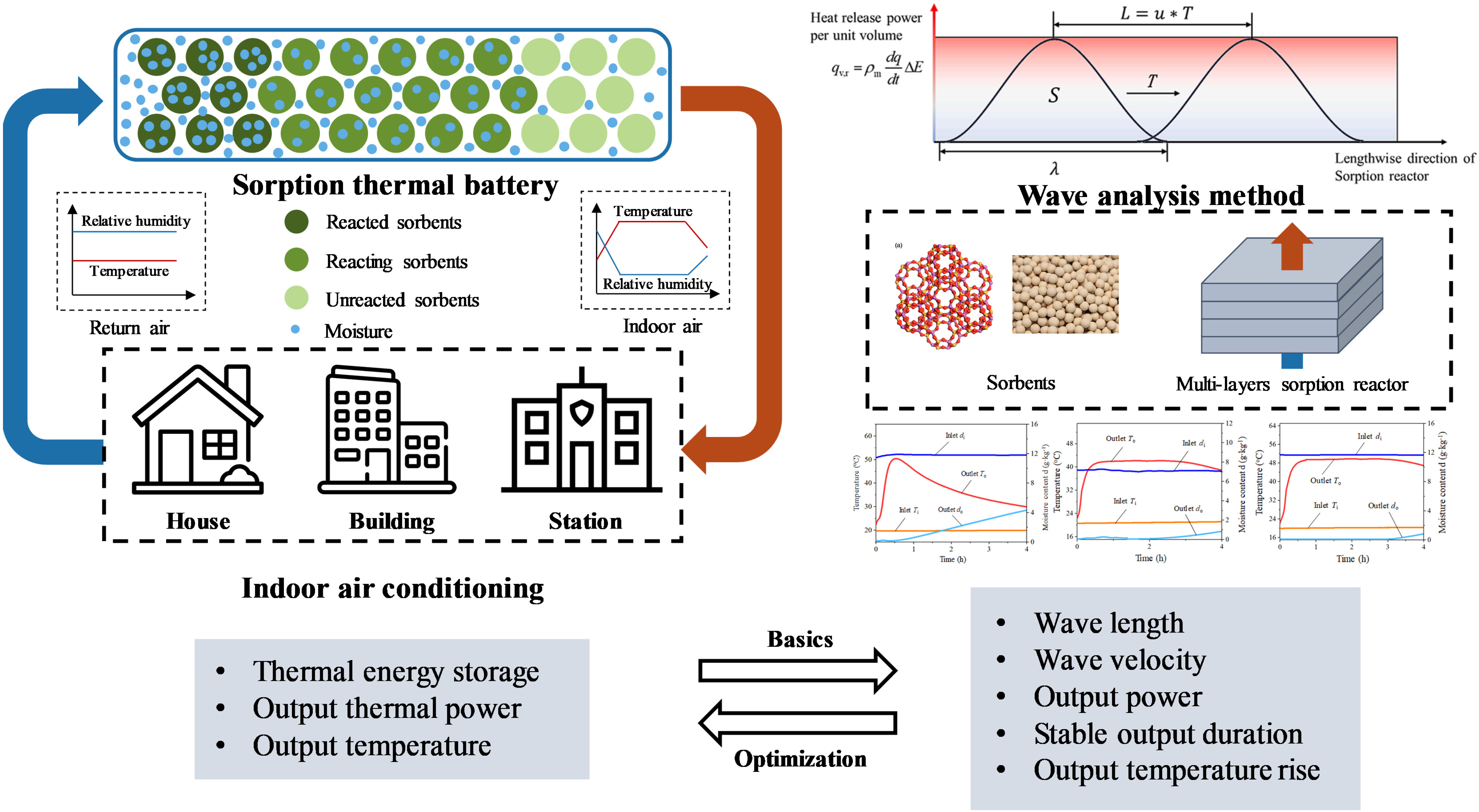 Sustainability 16 06654 g001
