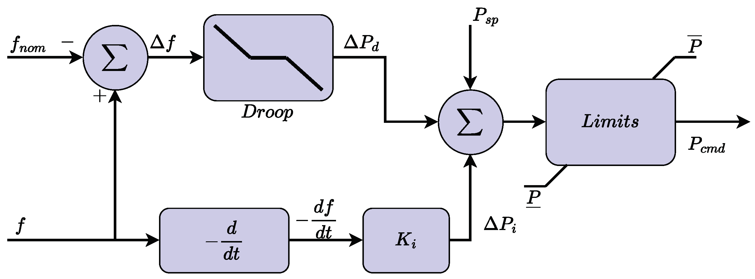 Sustainability 16 06655 g001
