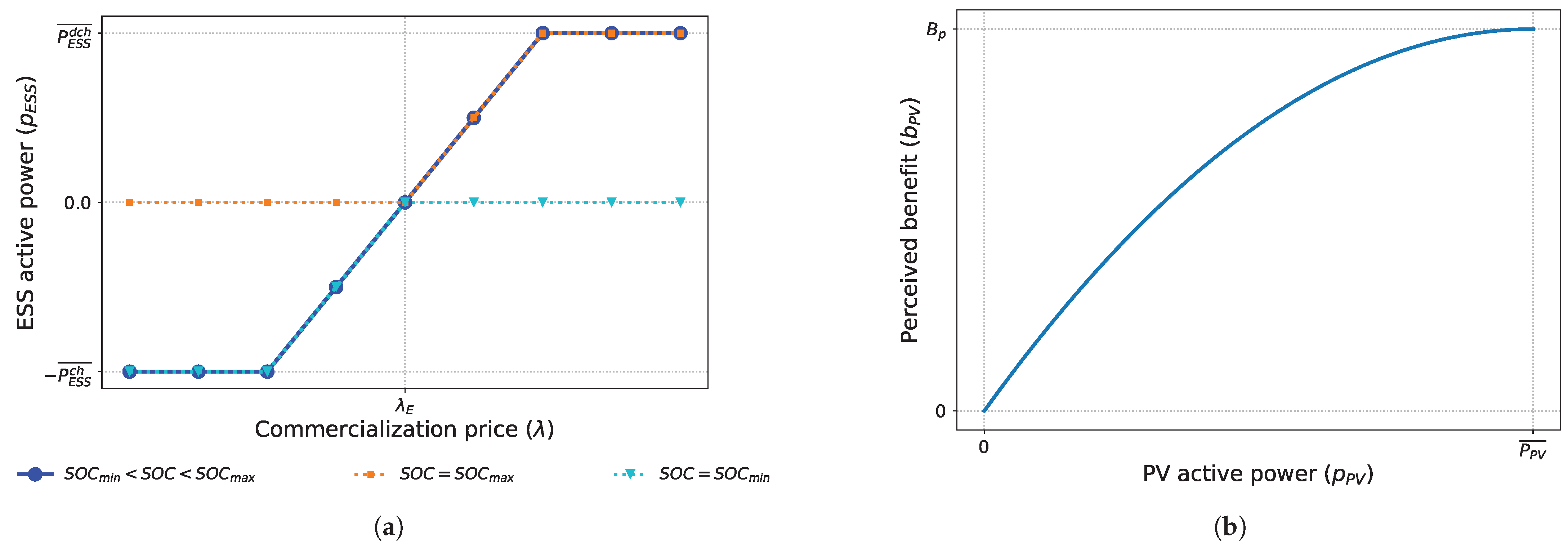 Sustainability 16 06655 g004