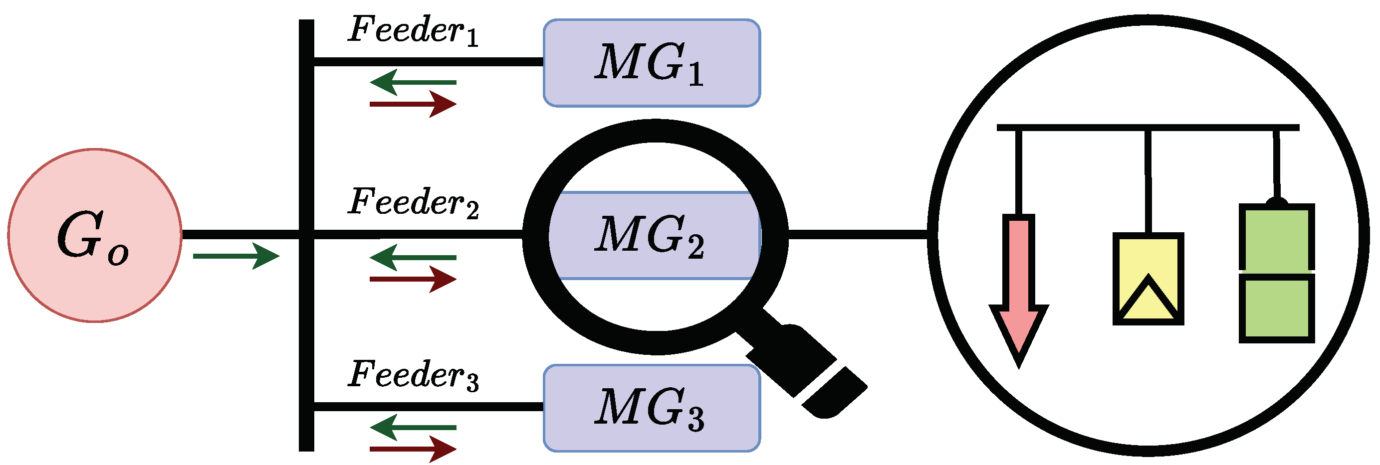 Sustainability 16 06655 g005