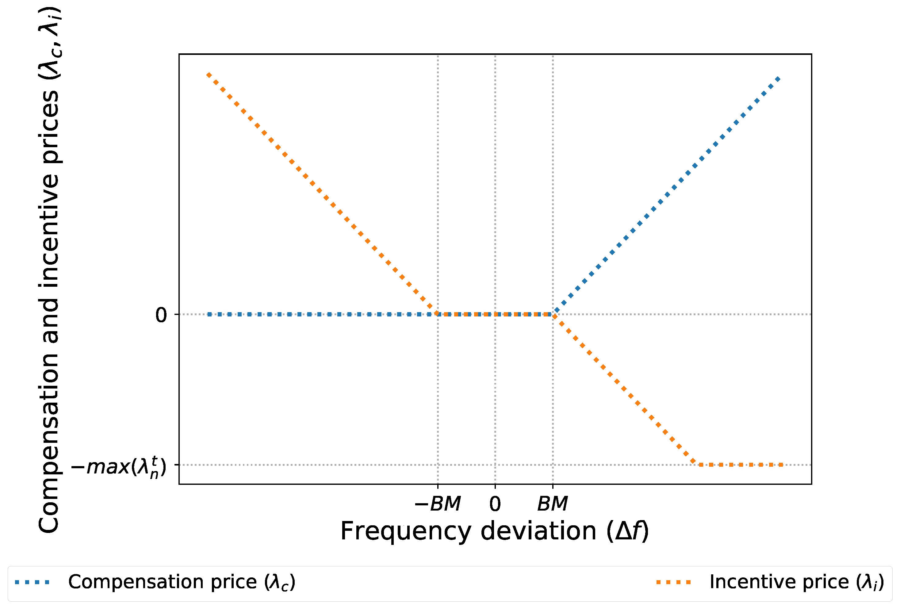 Sustainability 16 06655 g006