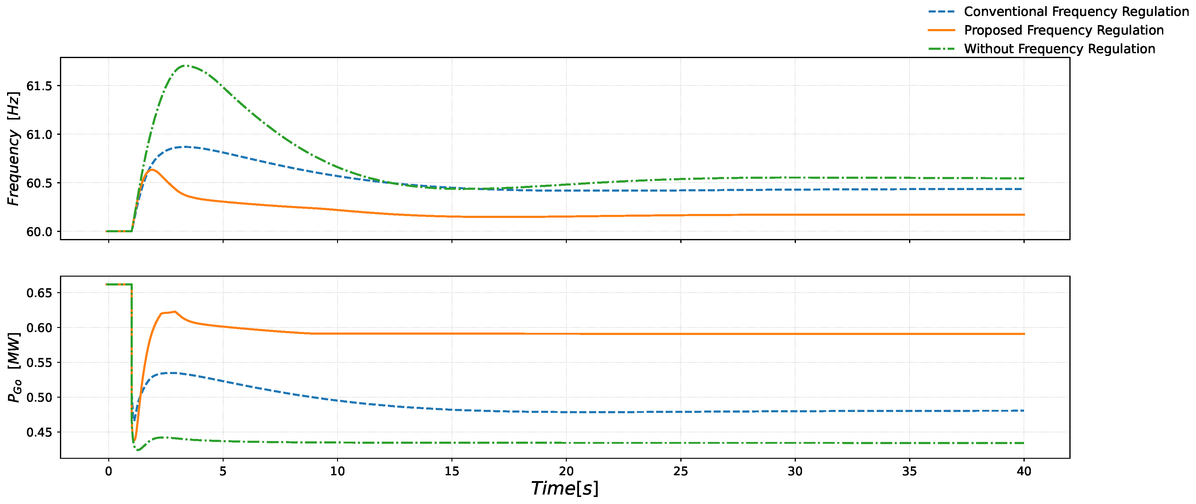 Sustainability 16 06655 g008