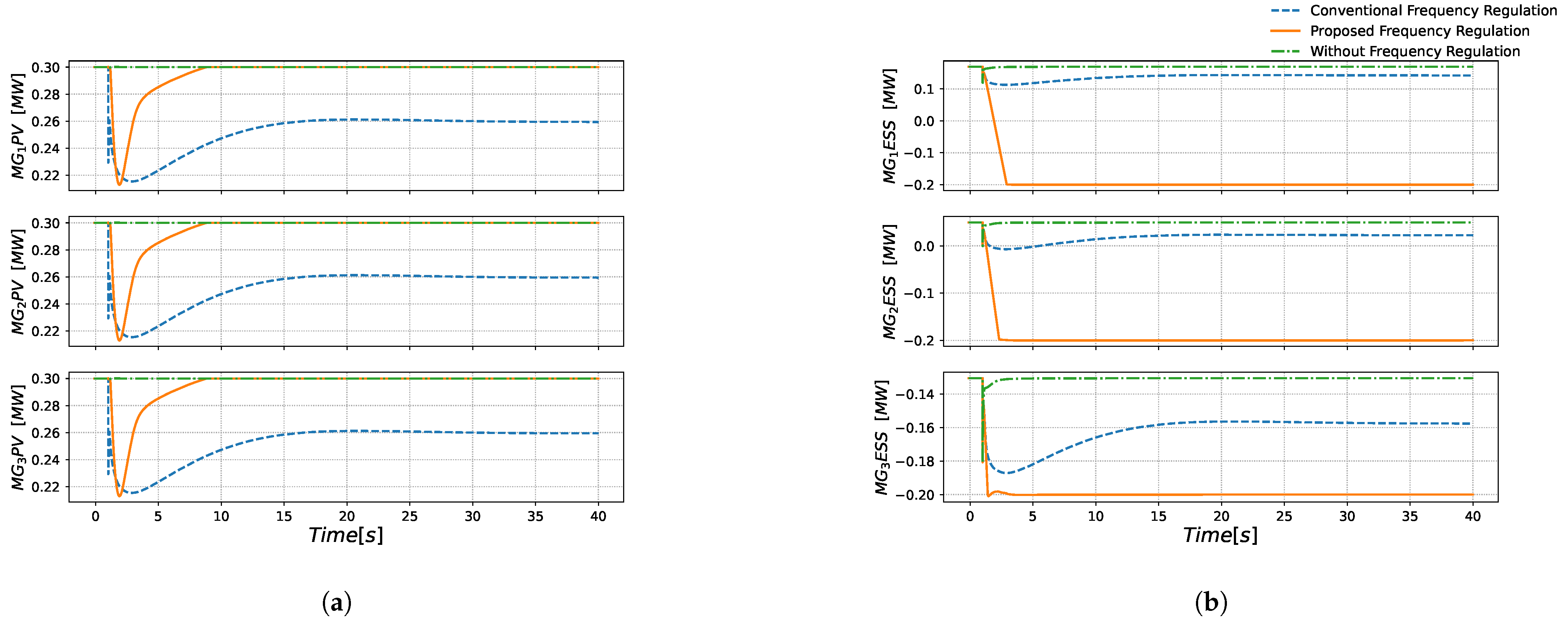 Sustainability 16 06655 g009