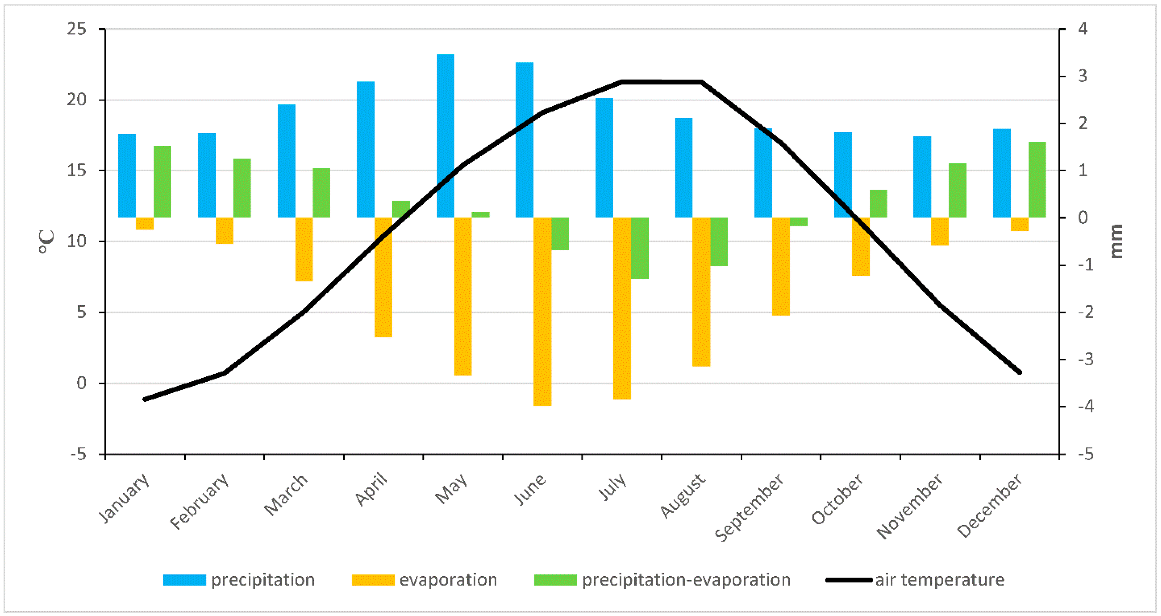 Sustainability 16 06657 g005 Sustainability 16 06657 g005