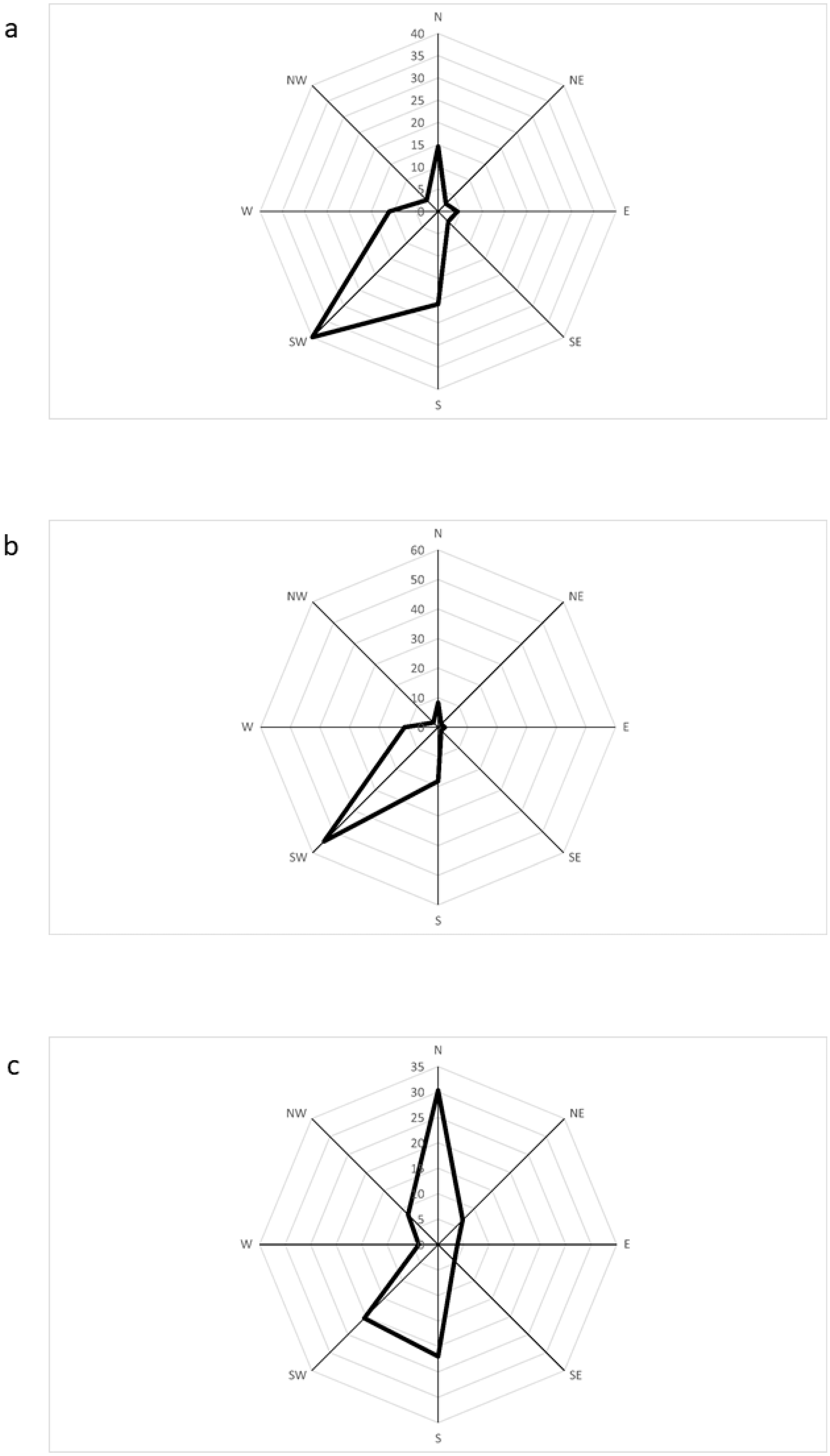 Sustainability 16 06657 g006 Sustainability 16 06657 g006