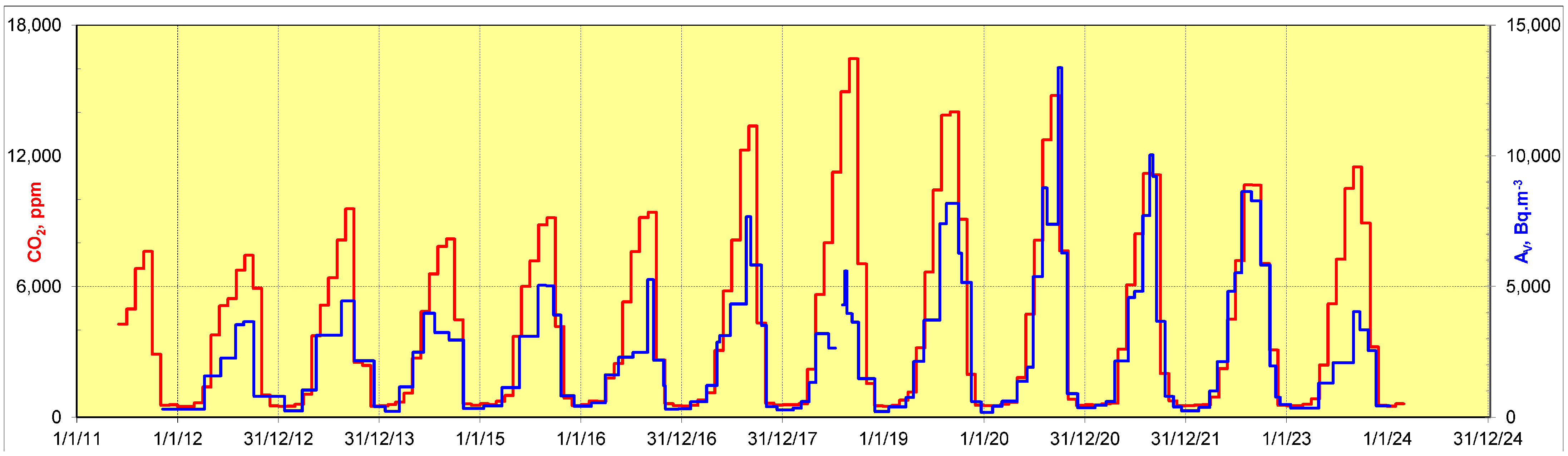 Sustainability 16 06657 g008 Sustainability 16 06657 g008