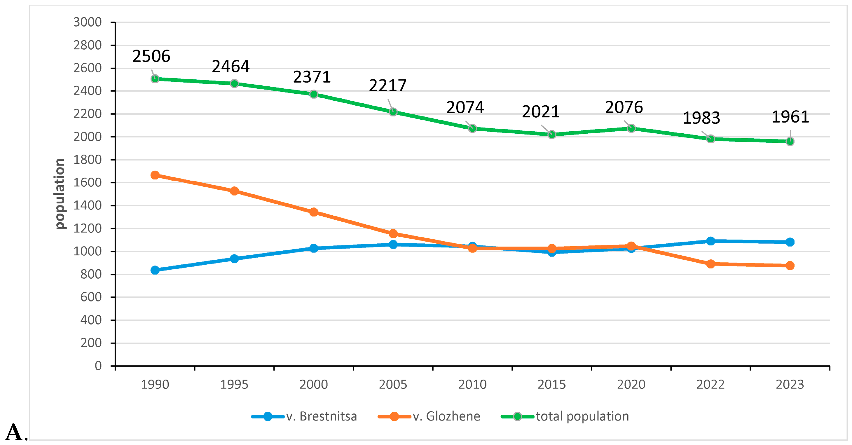 Sustainability 16 06657 g009a Sustainability 16 06657 g009a