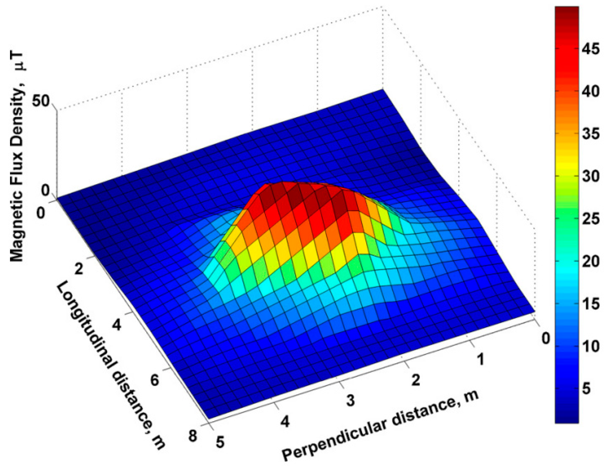 Sustainability 16 06659 g003